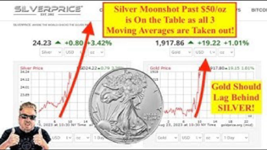 ⁣RED ALERT! Silver Allowed to Blow Through Moving Averages! Moonshot Happens Past $50/oz!! (Bix Weir)