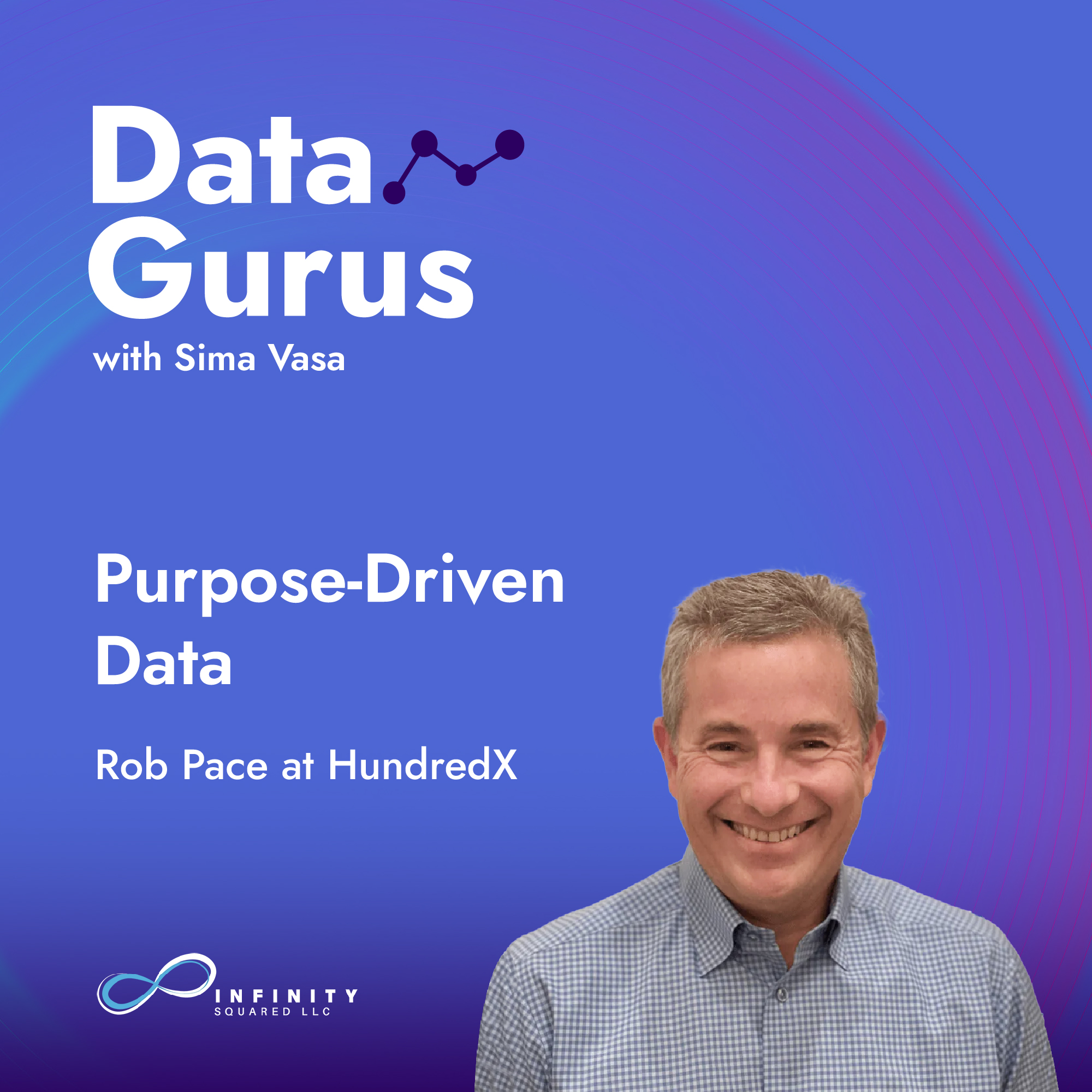 Purpose-Driven Data with Rob Pace at HundredX