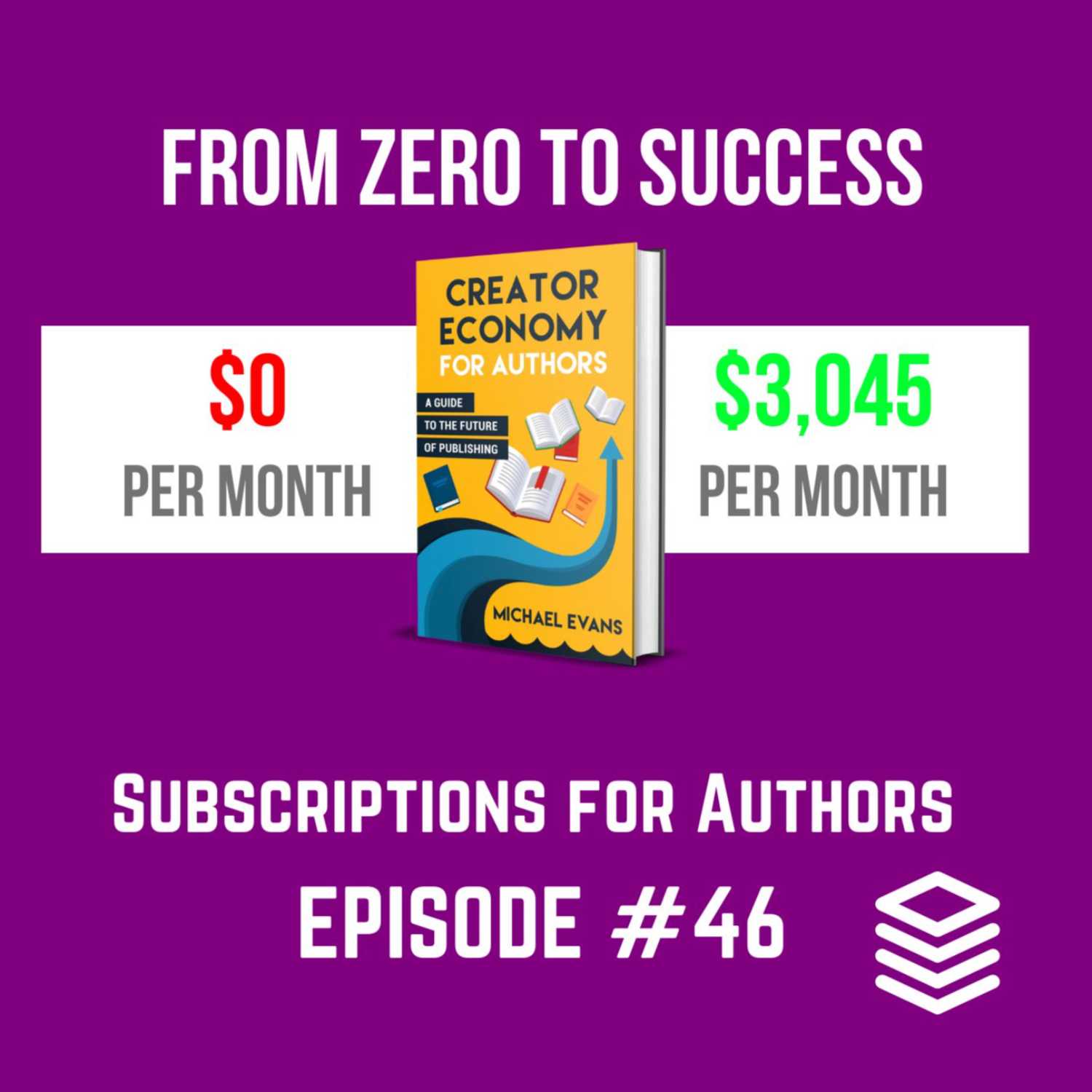 Starting from Zero and Succeeding in Subscriptions