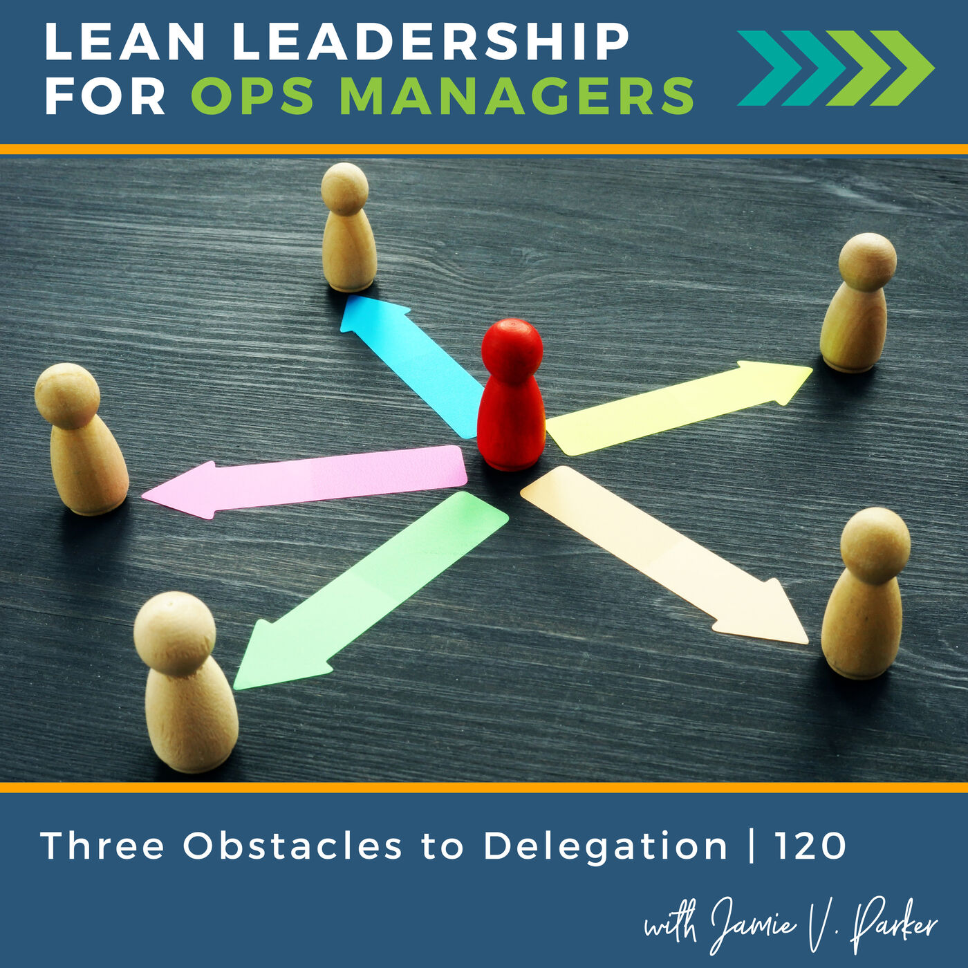 Three Obstacles to Delegation | 120