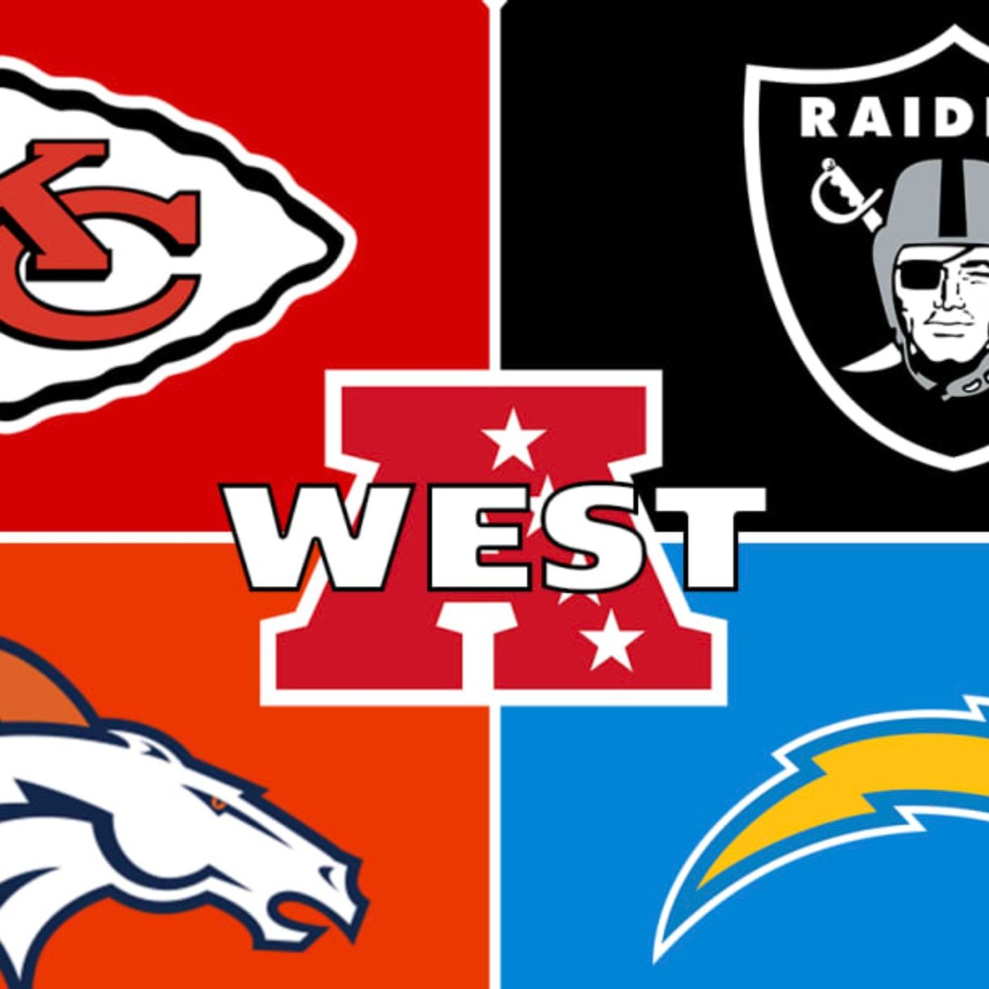 Прев'ю сезону NFL-2023. Дивізіон AFC West