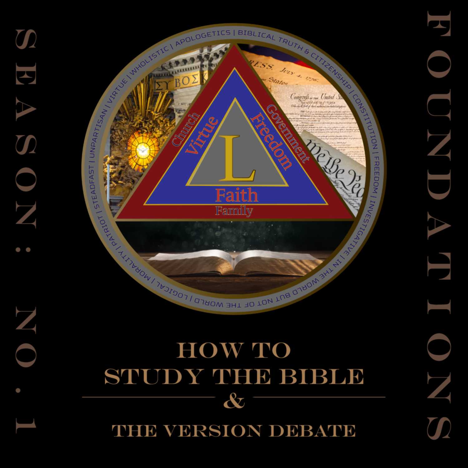 How to Study the Bible & The Version Debate