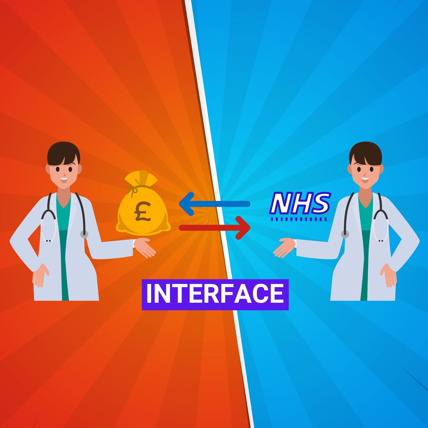 ⁣NHS and private healthcare interface