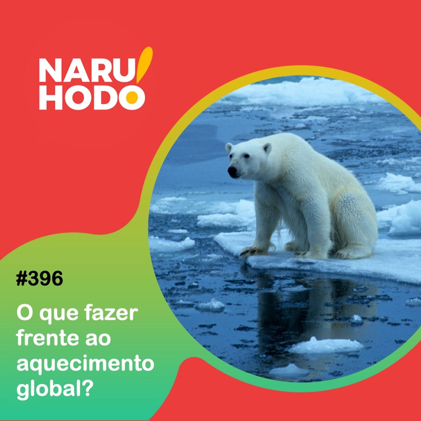 Naruhodo #396 - O que fazer frente ao aquecimento global?