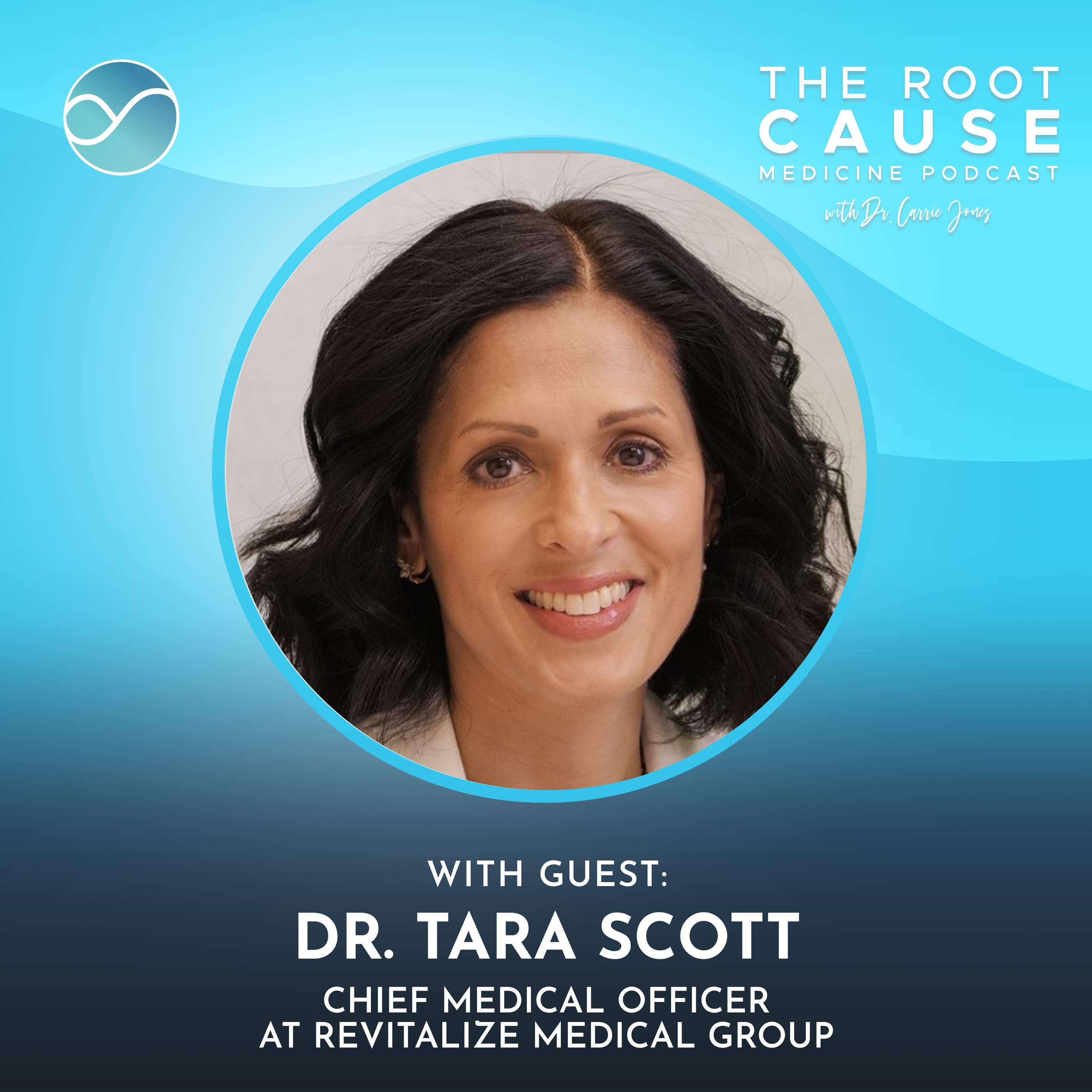 Is estrogen the root of all evil or a helpful hormone with Dr. Tara Scott: Episode Rerun