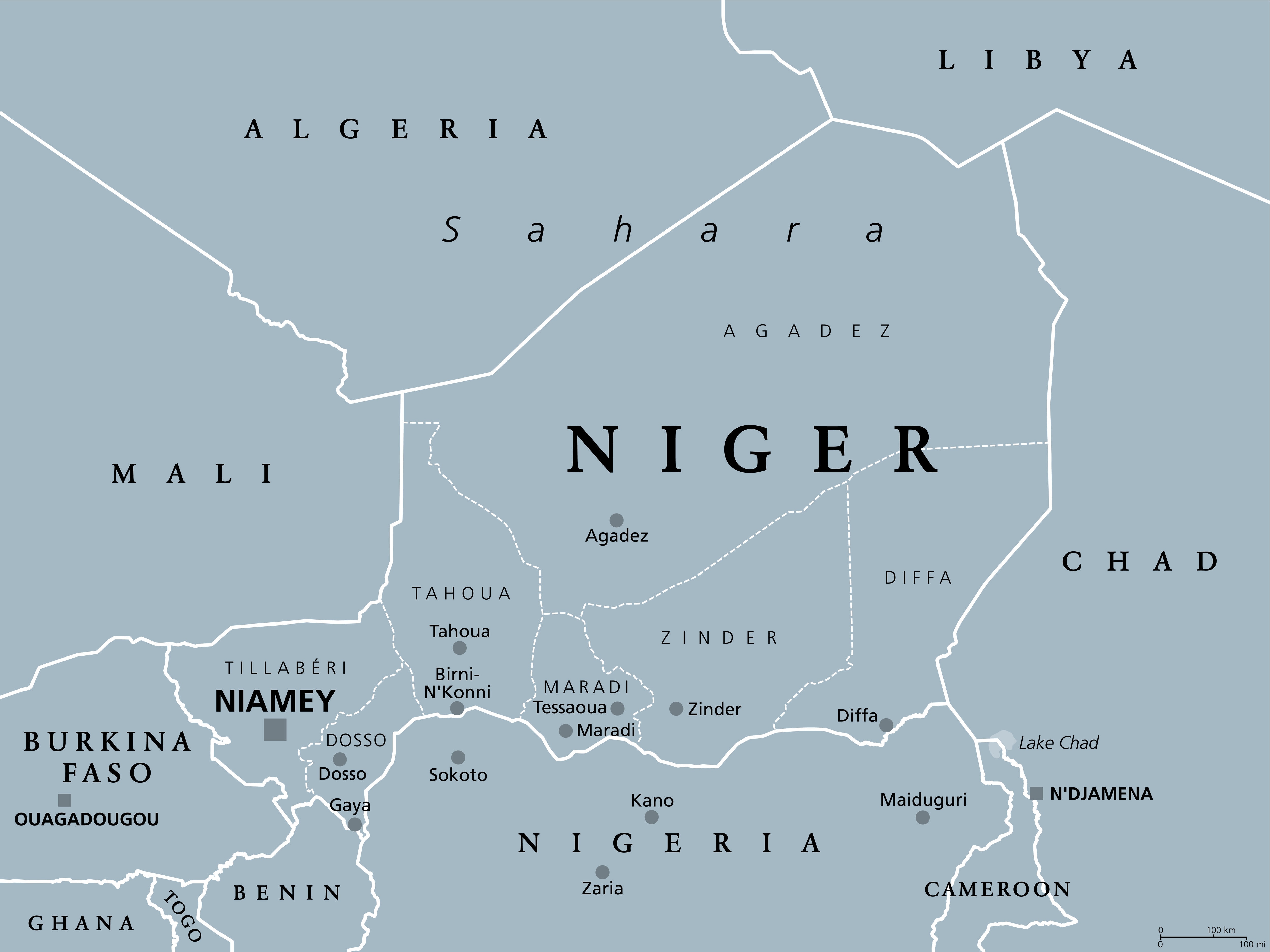 Niger and the legacy of colonialism