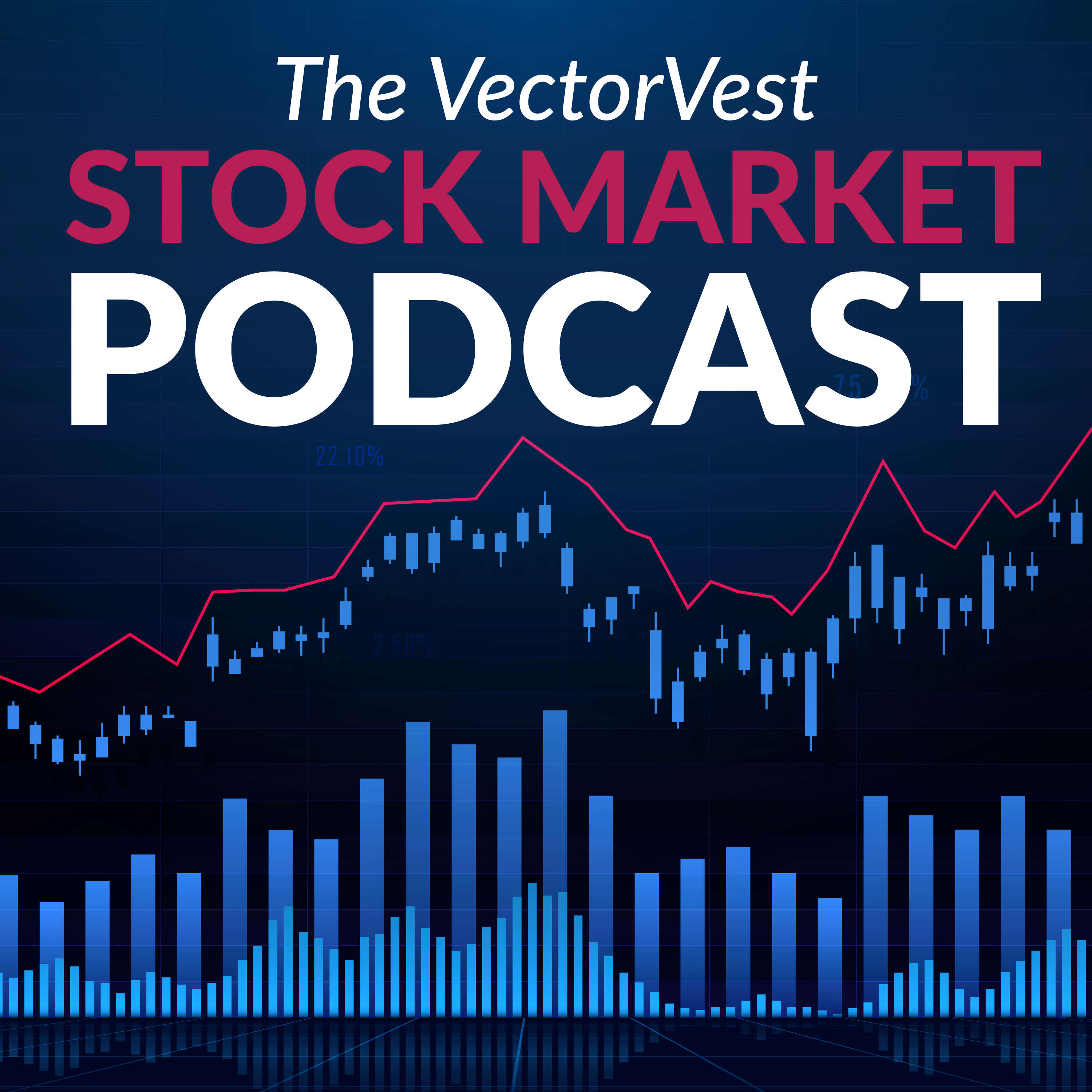 The VectorVest Stock Market Podcast 