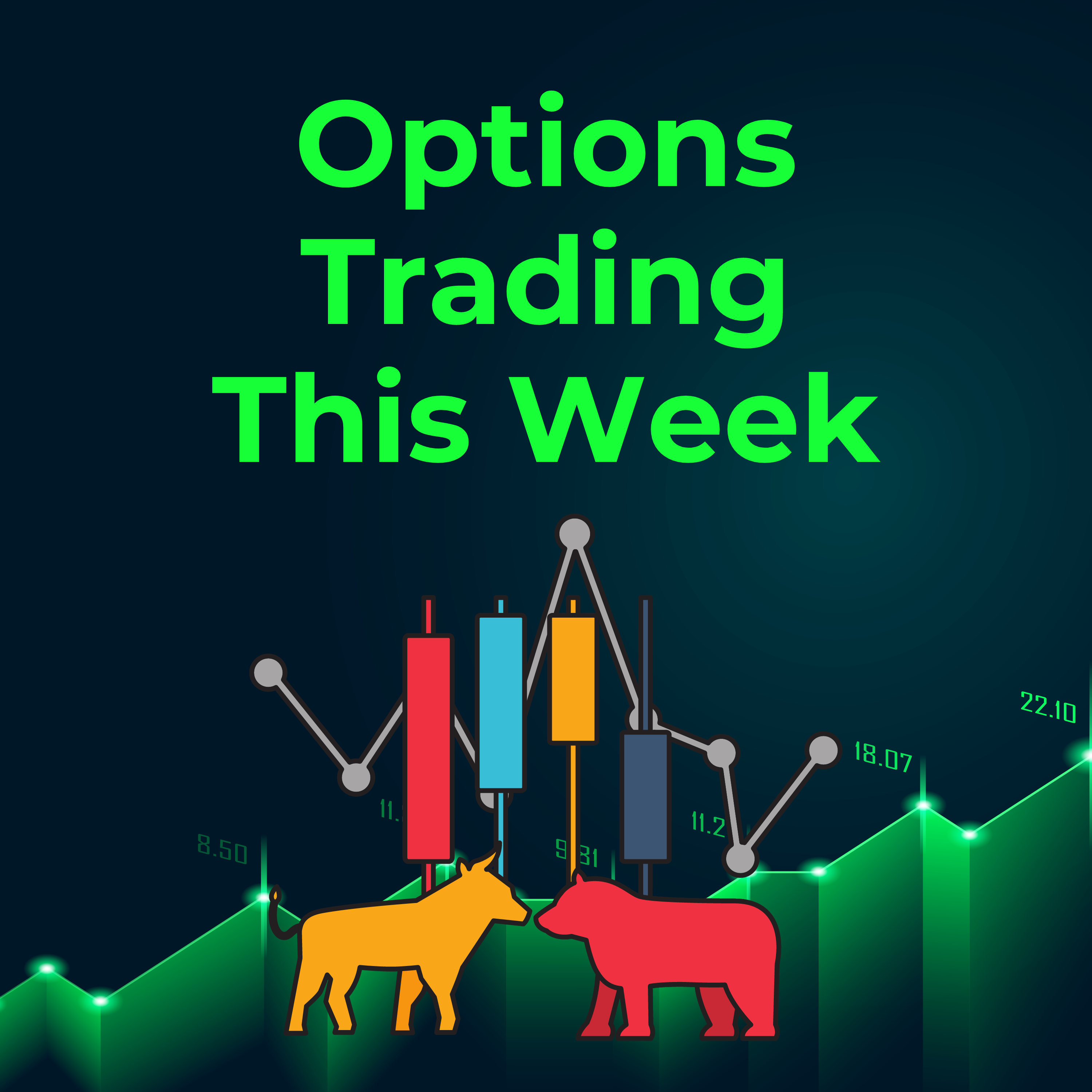 Options Trading This Week: FOMC, Calendars, Covered Calls