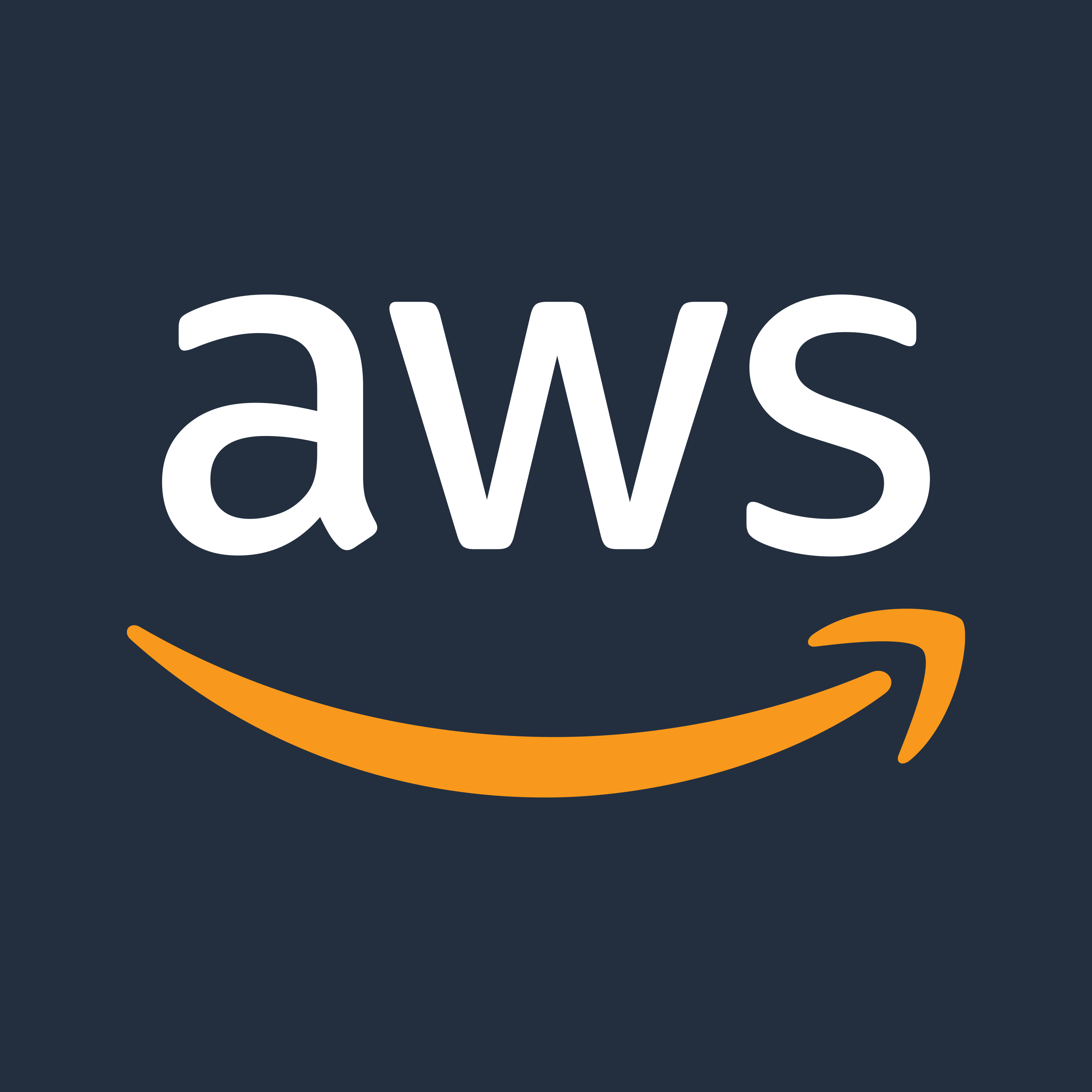 AWS Podcast 