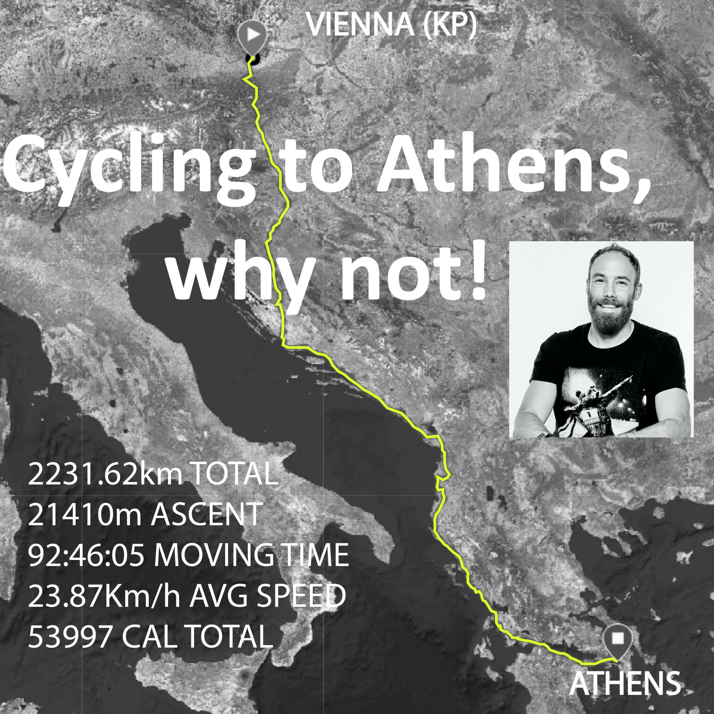 Cycling to Athens, why not! A road cycling adventure from Austria to Greece. 