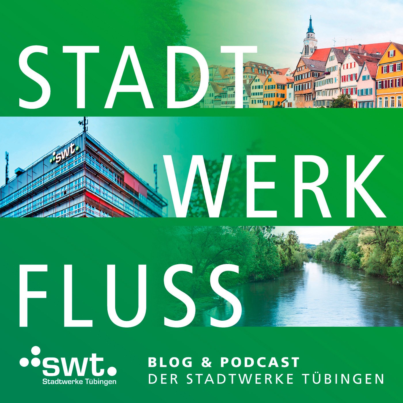 STADT - WERK - FLUSS 
