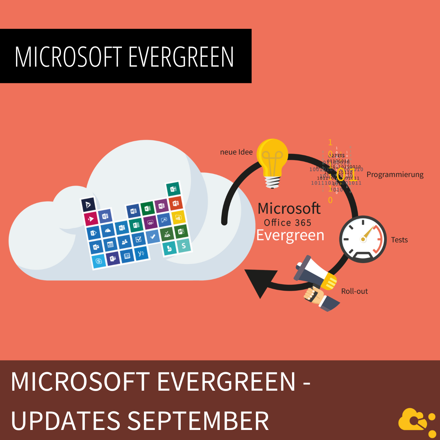 ⁣Microsoft Evergreen Updates September