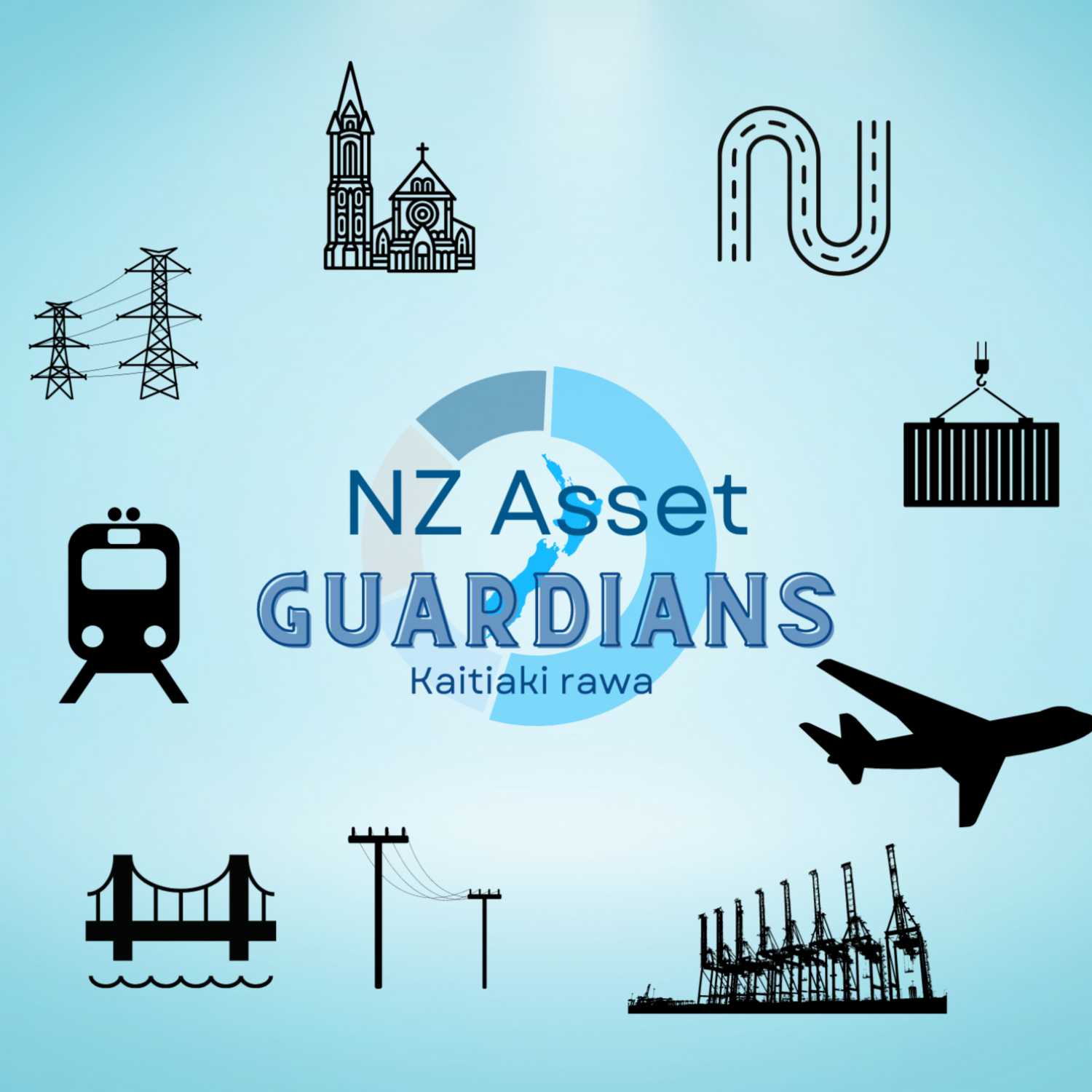 NZ Asset Guardians 