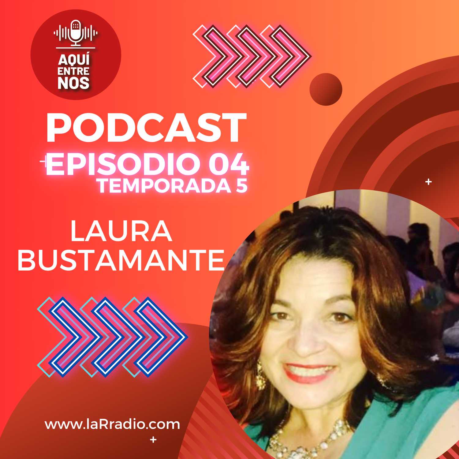 ⁣Mis Relaciones Interpersonales y Yo | Lic. Laura Bustamante.