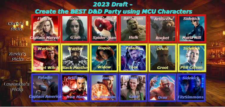 ⁣RPG Draft #2 – The MCU