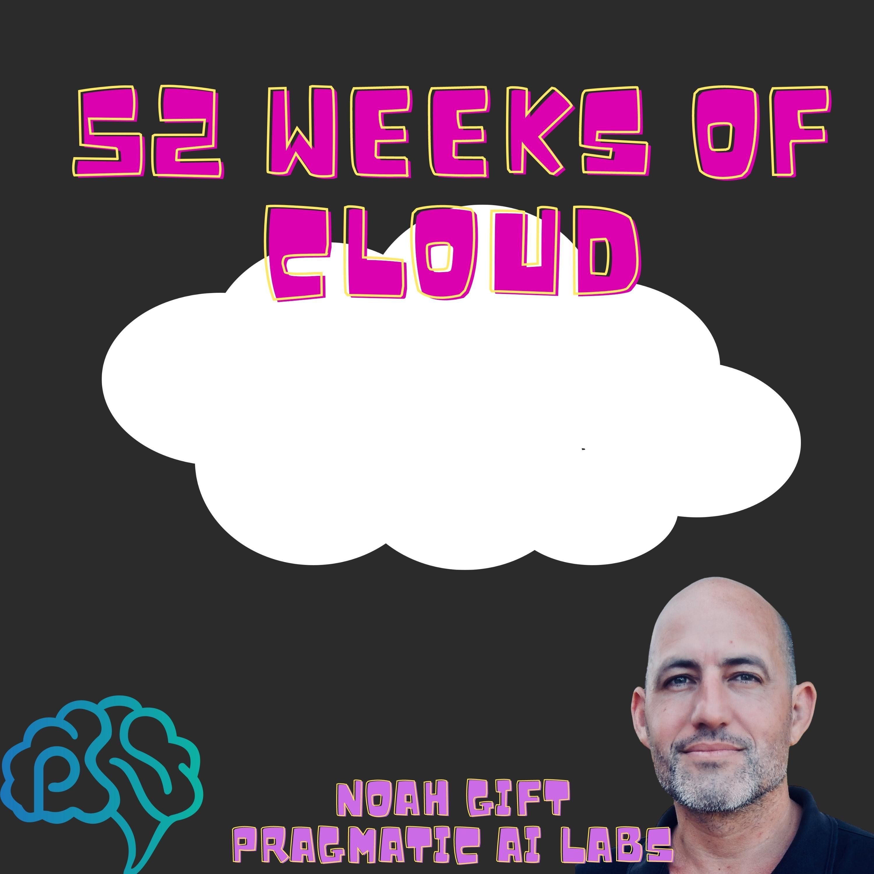 ⁣EP: 48.0 AWS Security Certification module6 logging monitoring