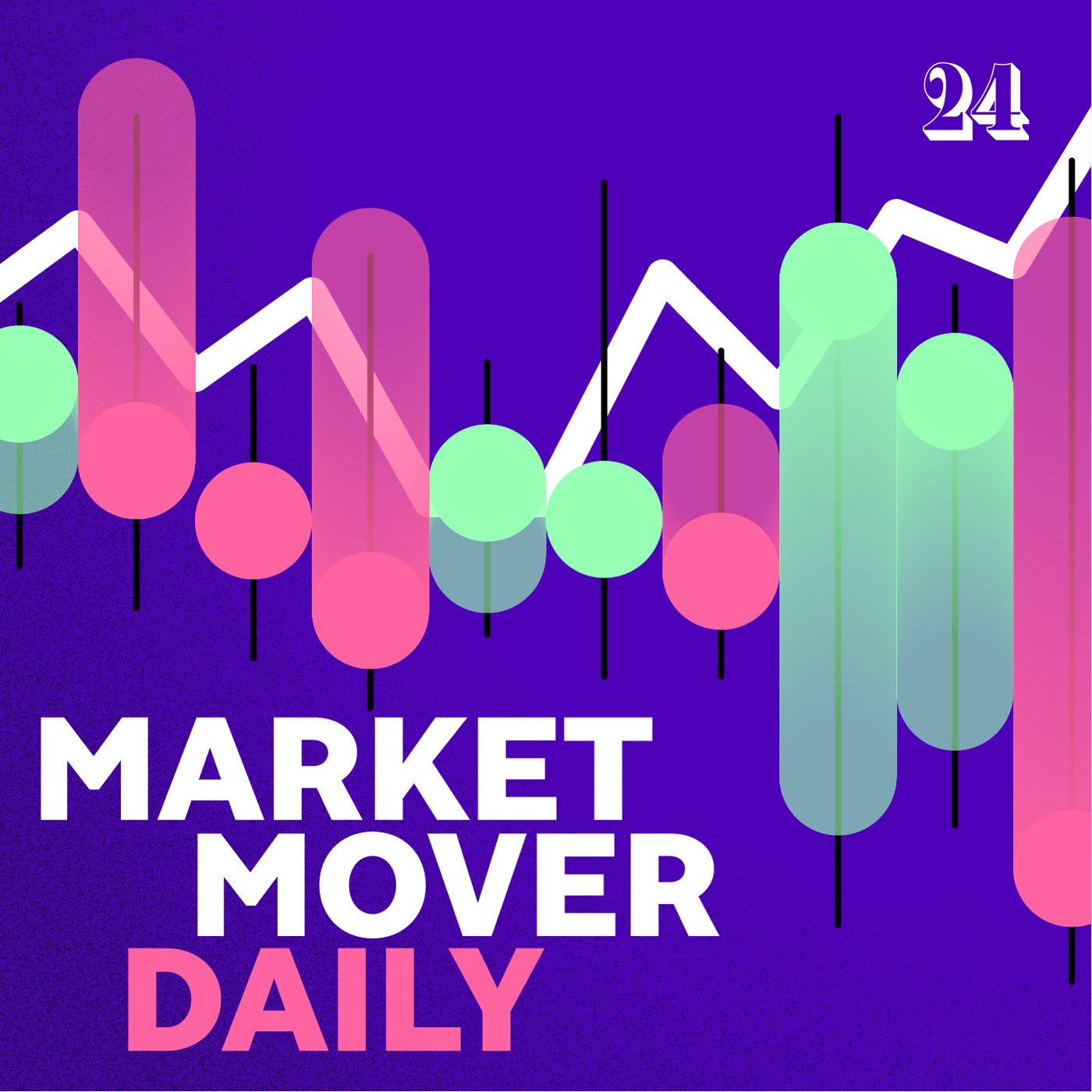 Market Mover 