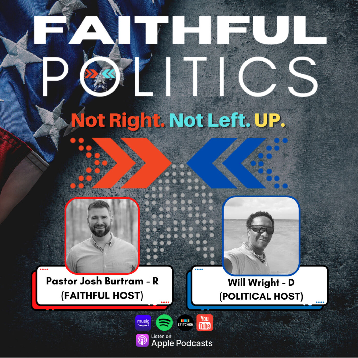 Faithful Politics 