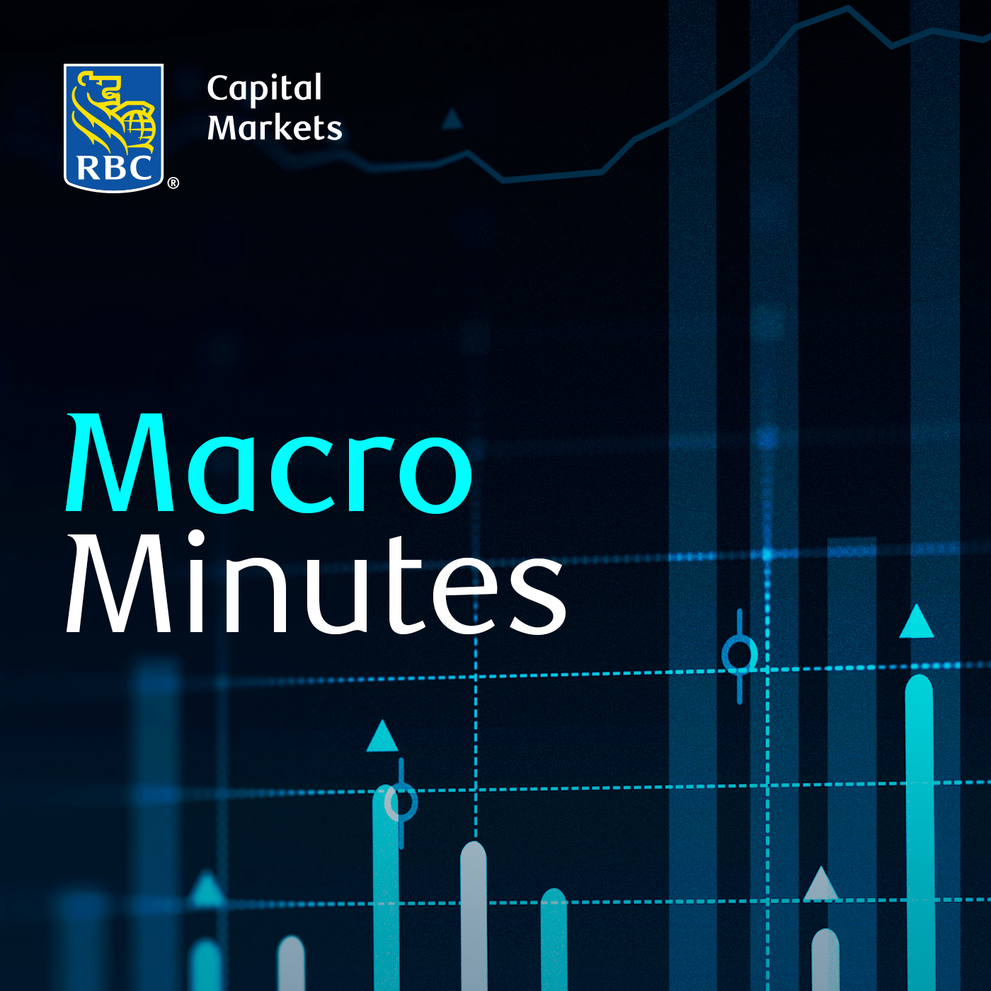 Macro Minutes 