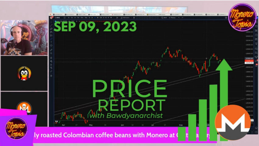 The tea leaves say down (PRICE EPI #132)