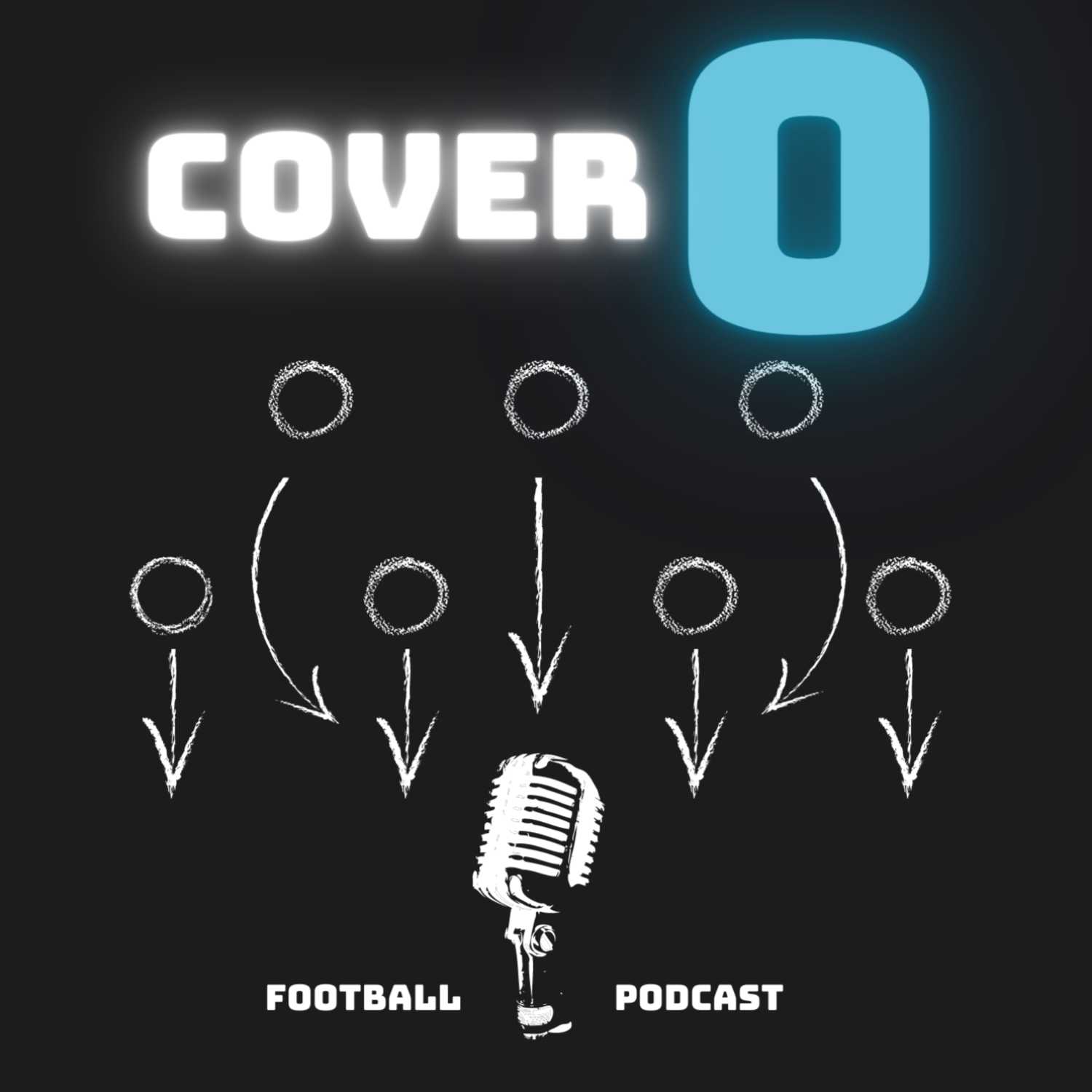 ⁣Episode 62-Week 3 Recap & NFL Weekly Update