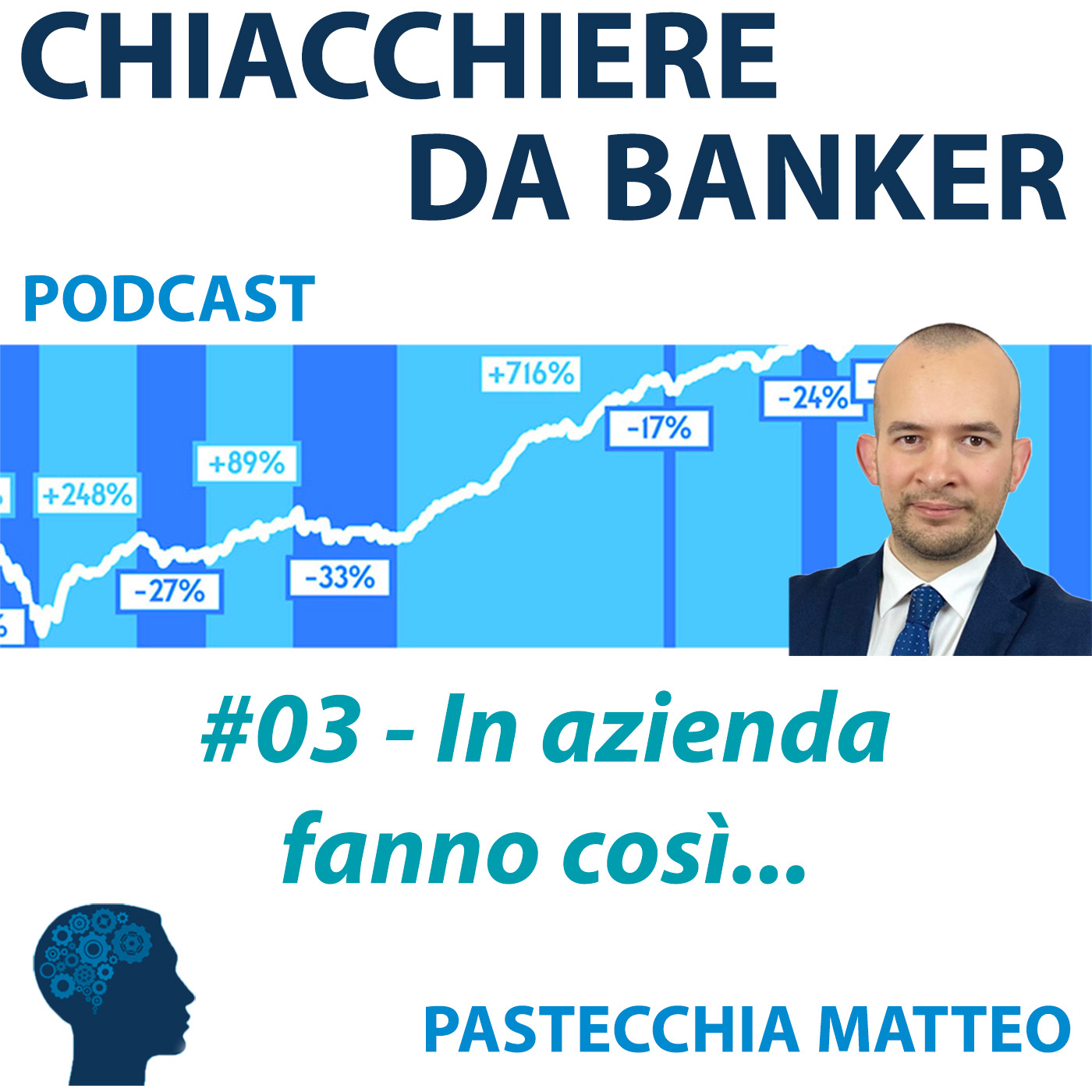 ⁣# 03 – In azienda fanno così…