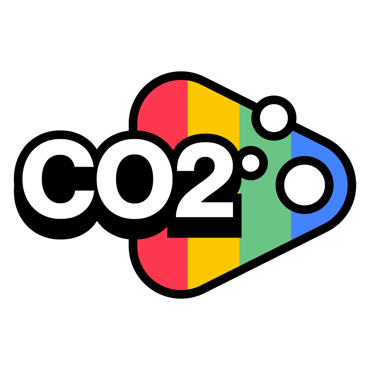 CO2 