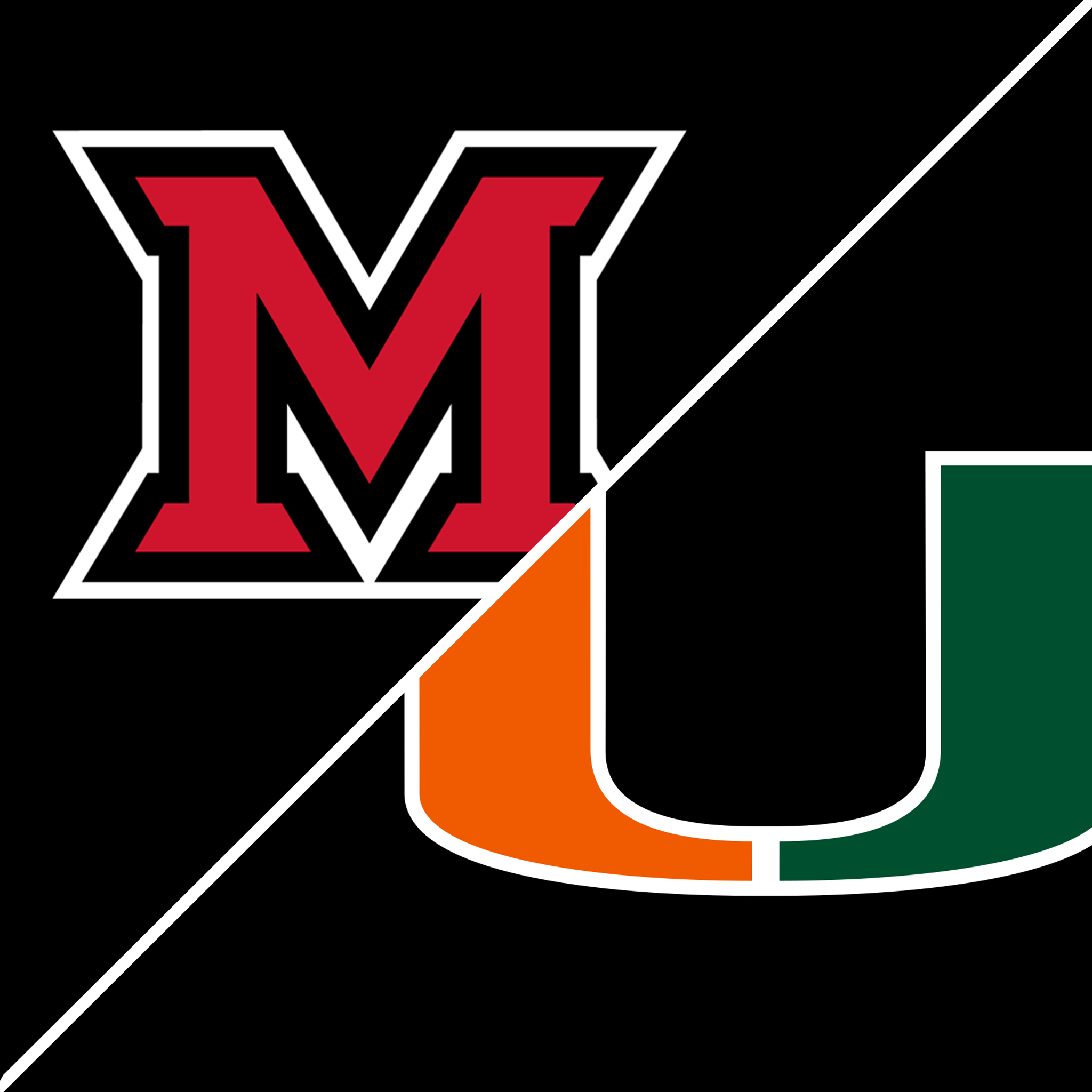 Sebastian Lane Week 1 Preview Miami (OH) vs Miami Hurricanes