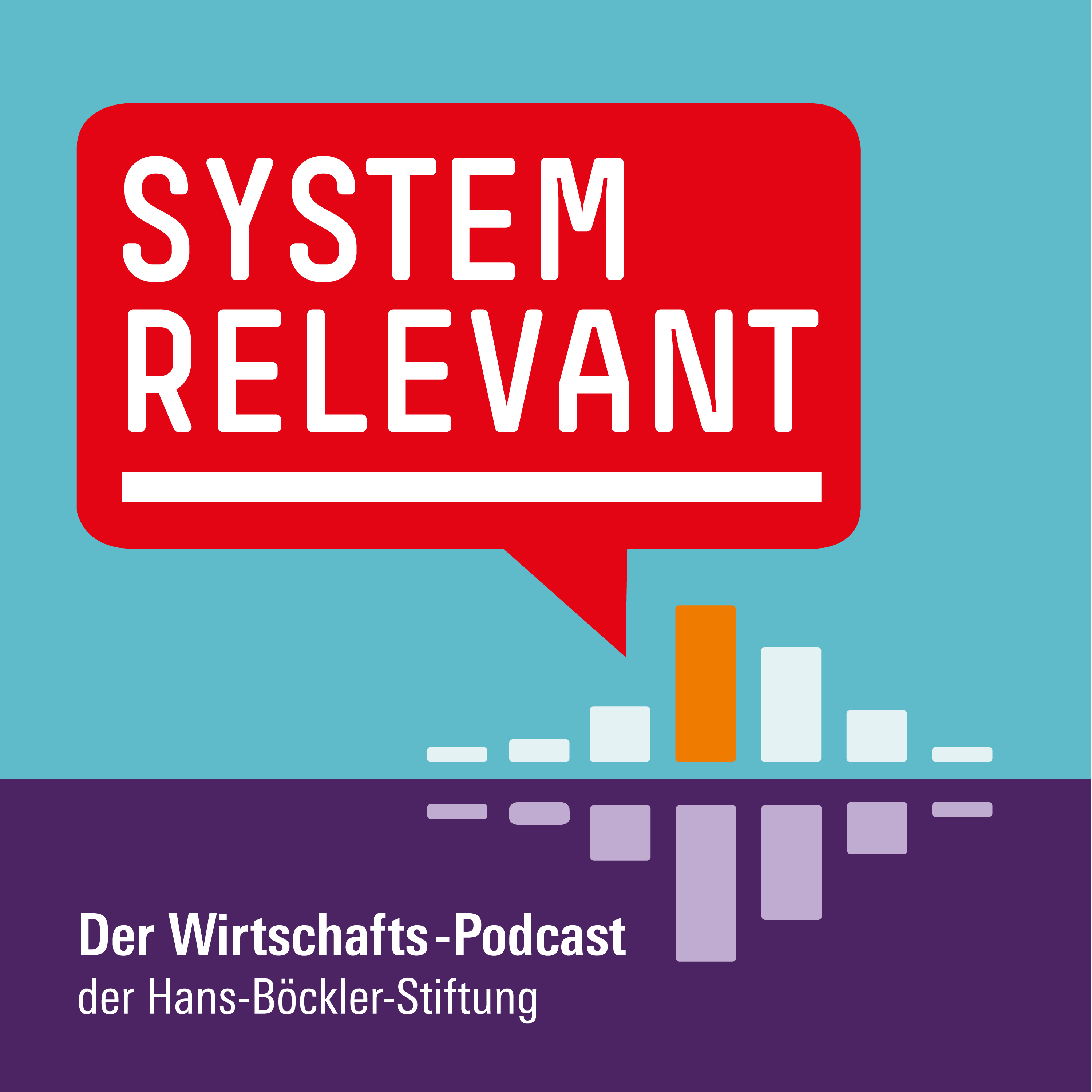 Systemrelevant - Der Wirtschafts-Podcast der Hans-Böckler-Stiftung 