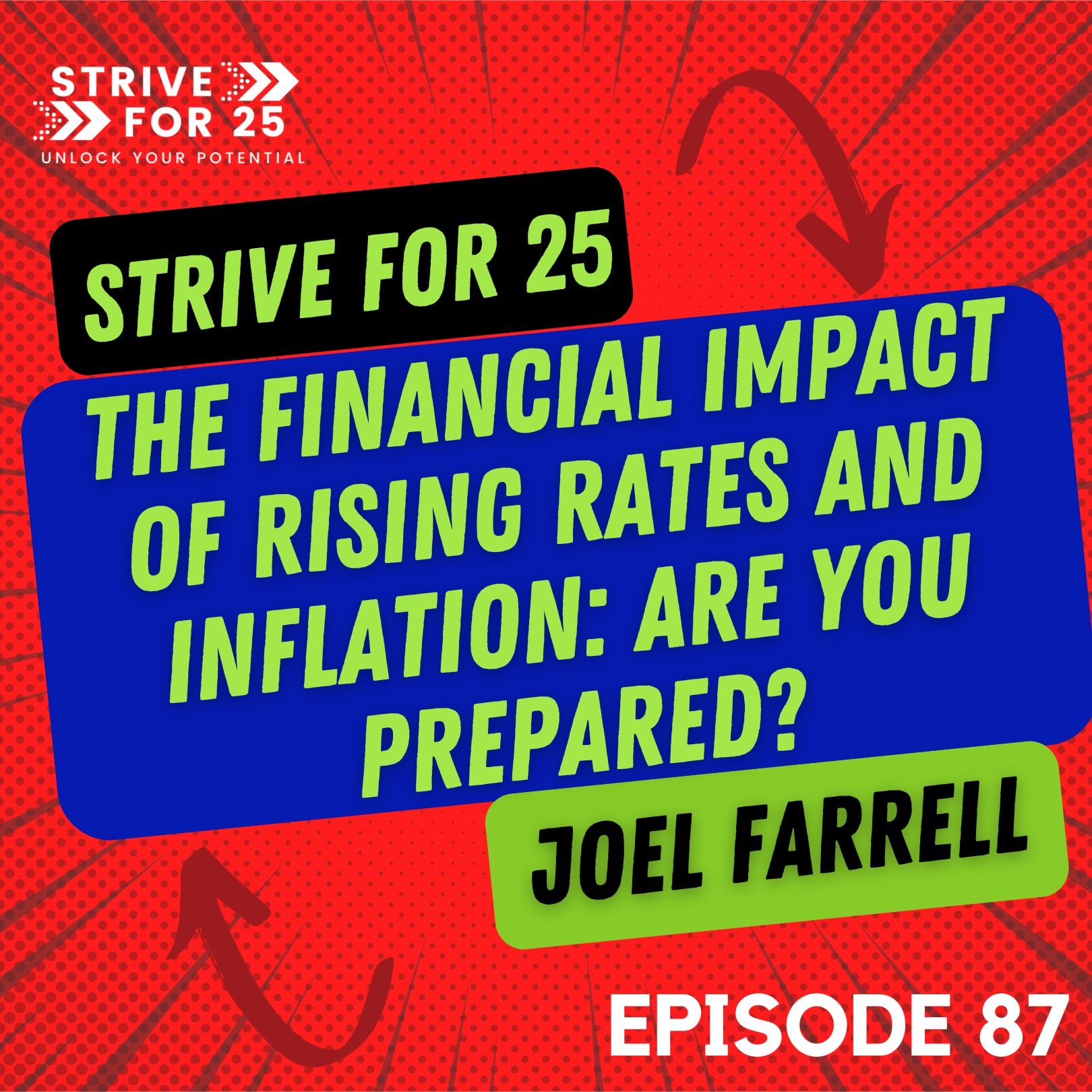 ⁣The Financial Impact of Rising Rates and Inflation: Are You Prepared?