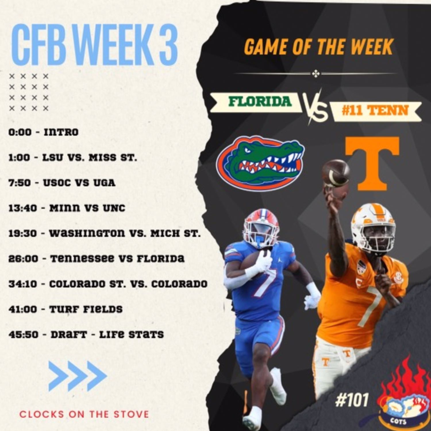 College Football Week 3 - ep 101 