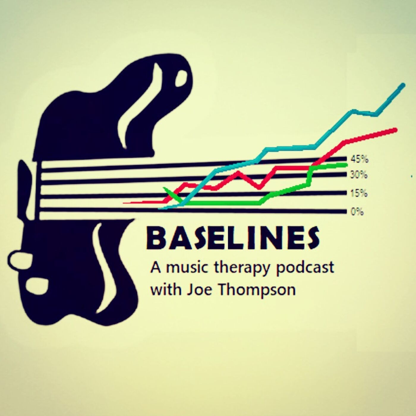 Baselines in Music Therapy 