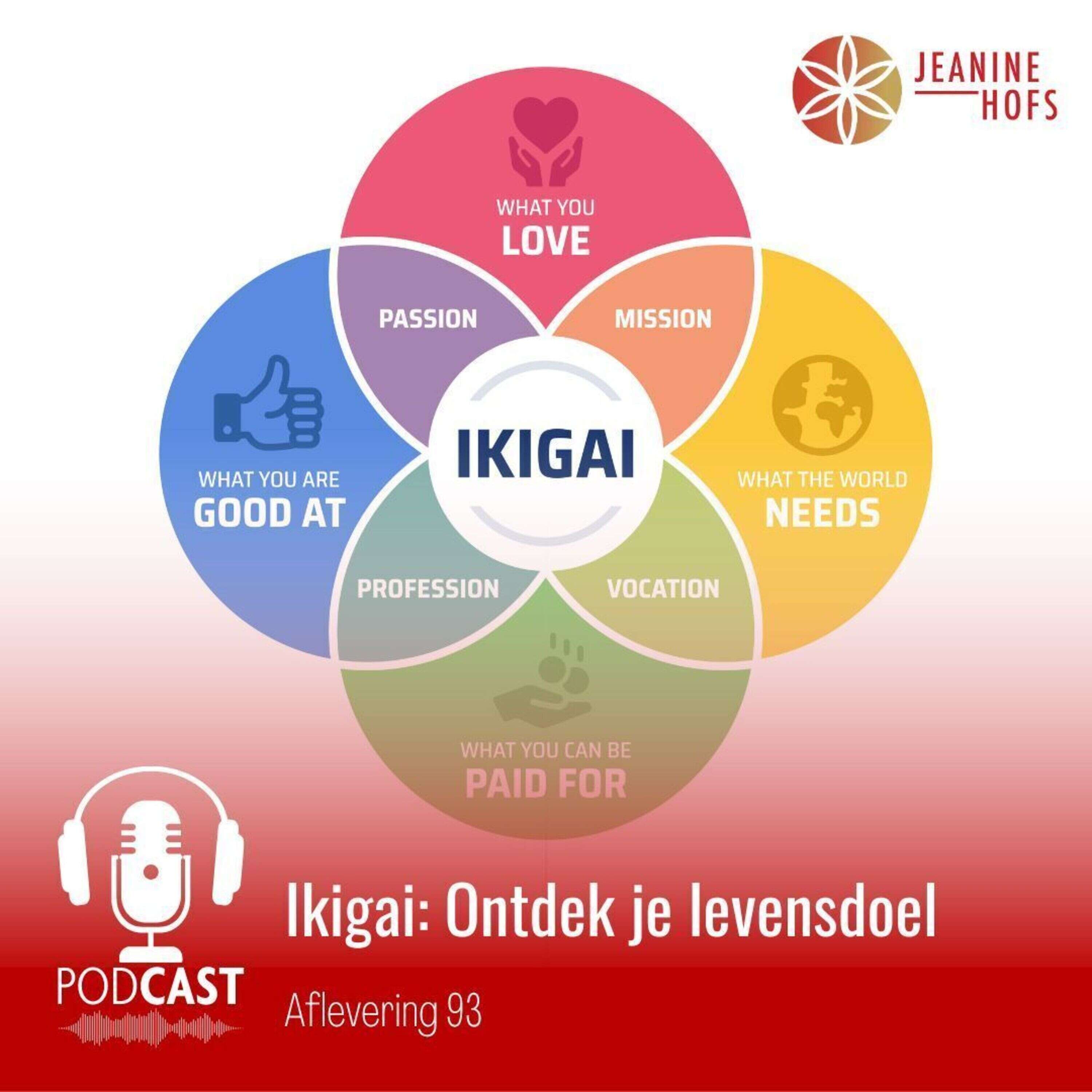 Ikigai: Ontdek je levensdoel