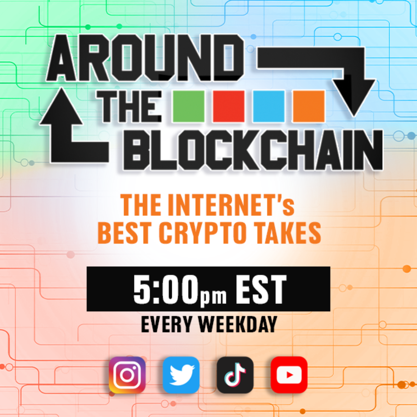 Around the Blockchain Podcast 