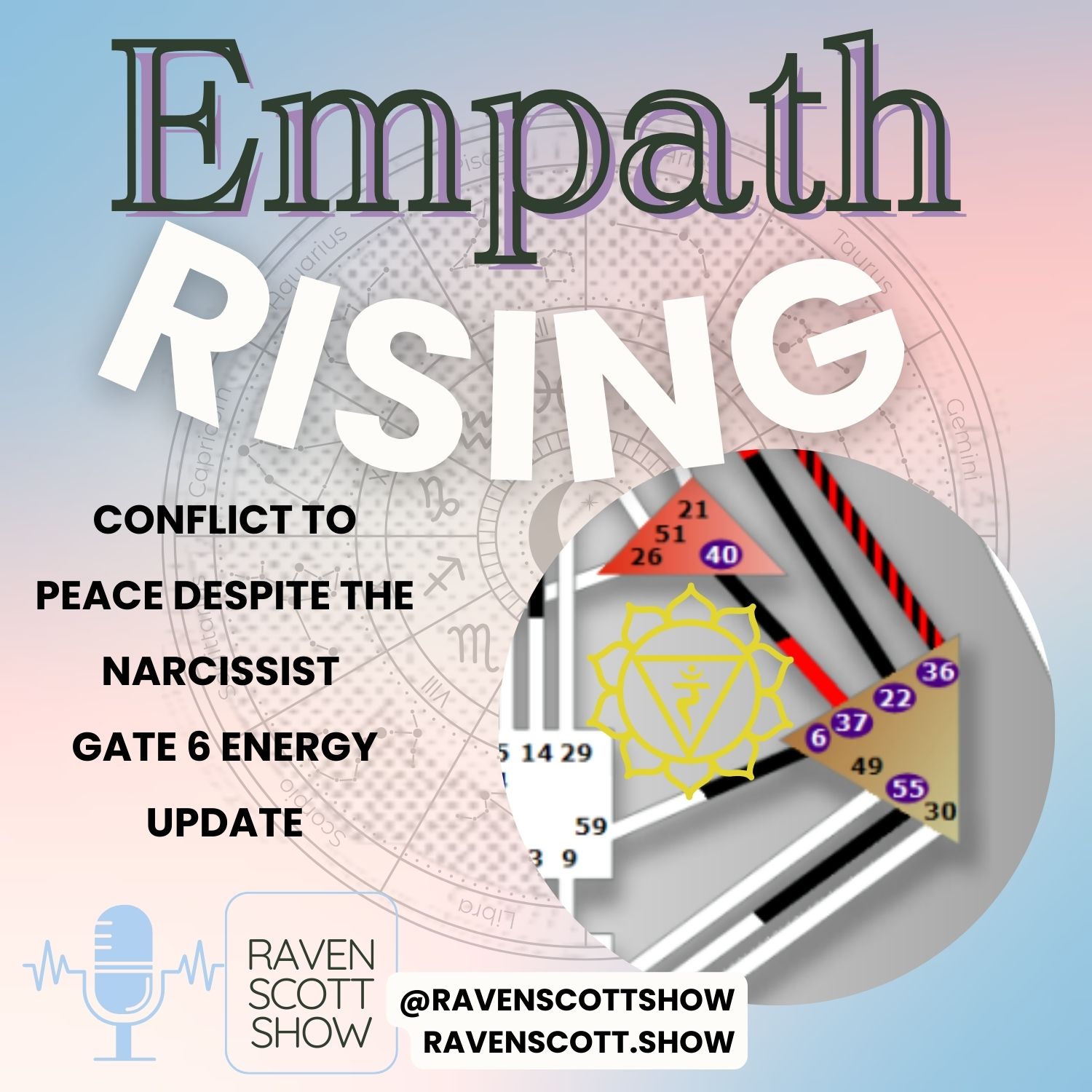 The Empath's Guide to Inner Peace Amidst Narcissistic Conflict | Human Design Gate 6 Conflict Energy Update