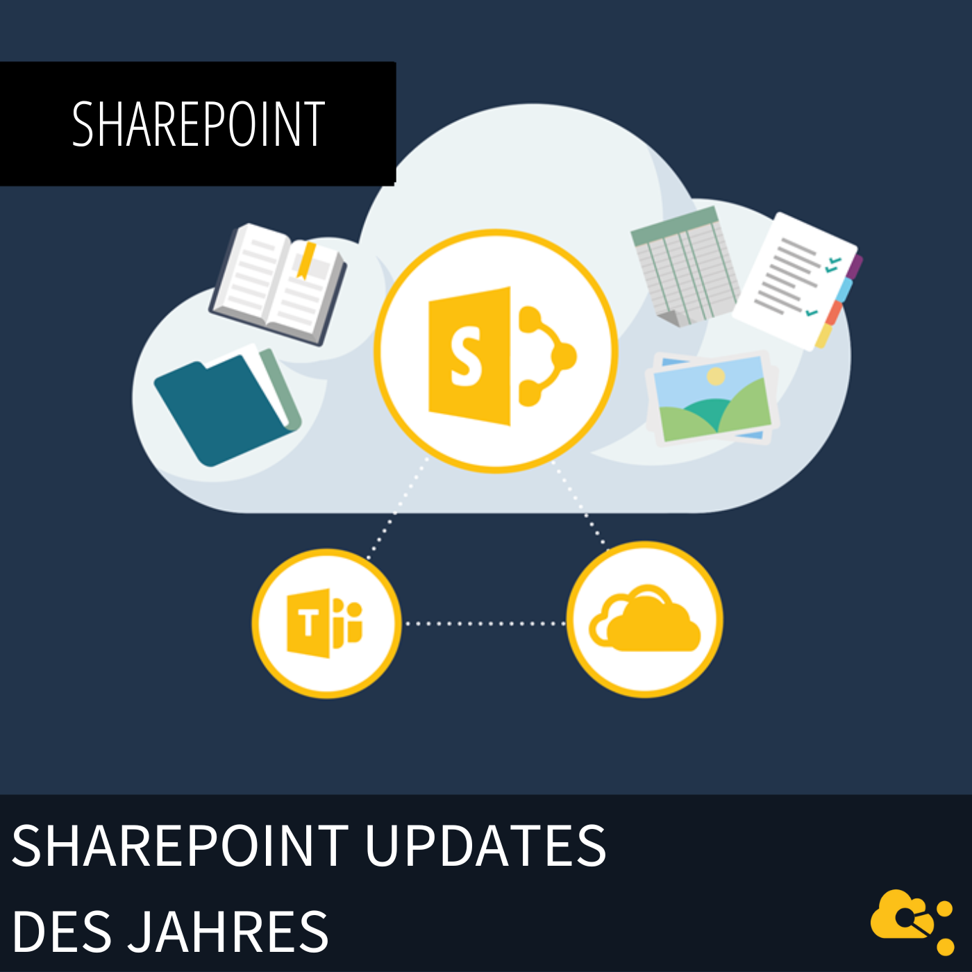 SharePoint Updates des Jahres