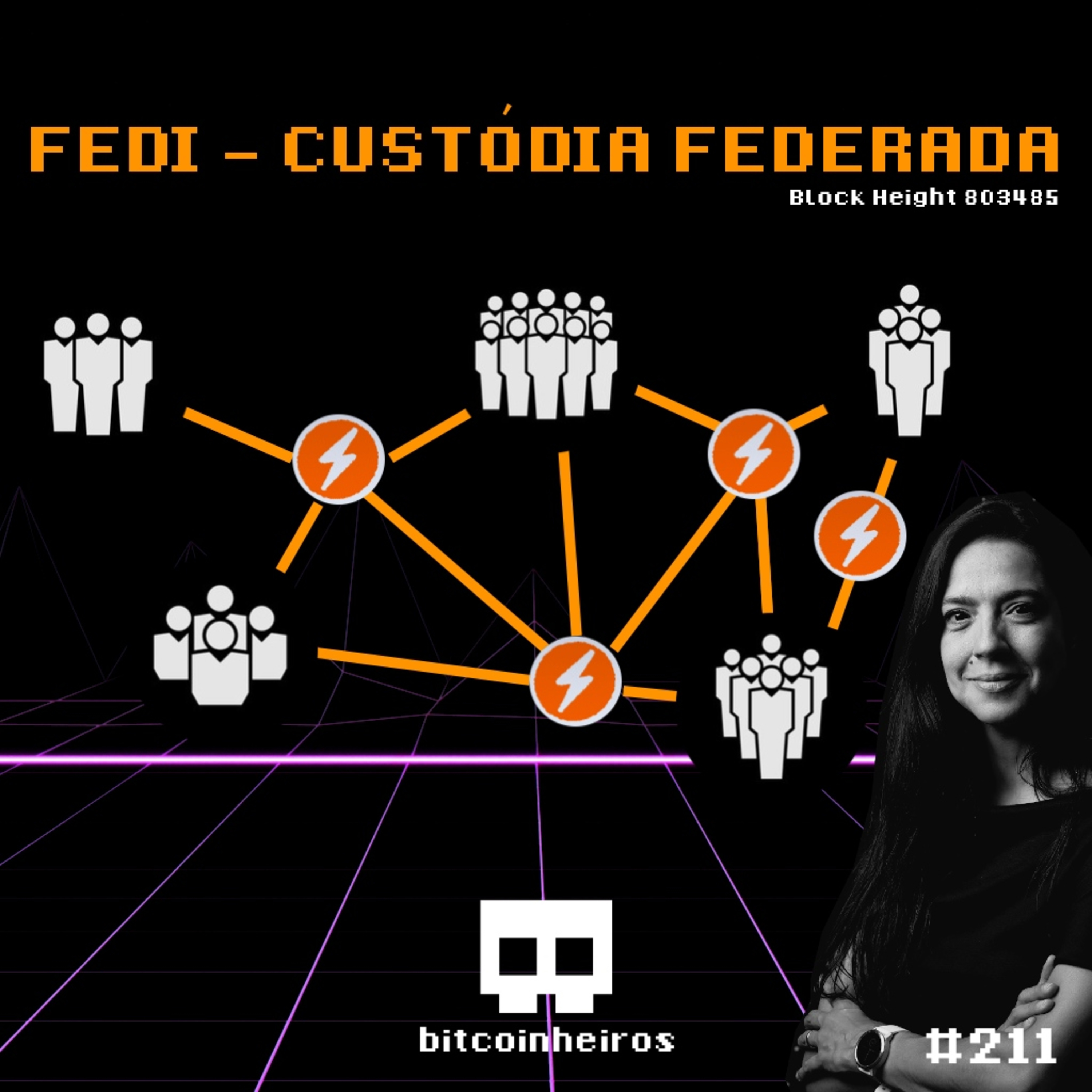 ⁣Fedi: Custódia federada - Com Renata Rodrigues