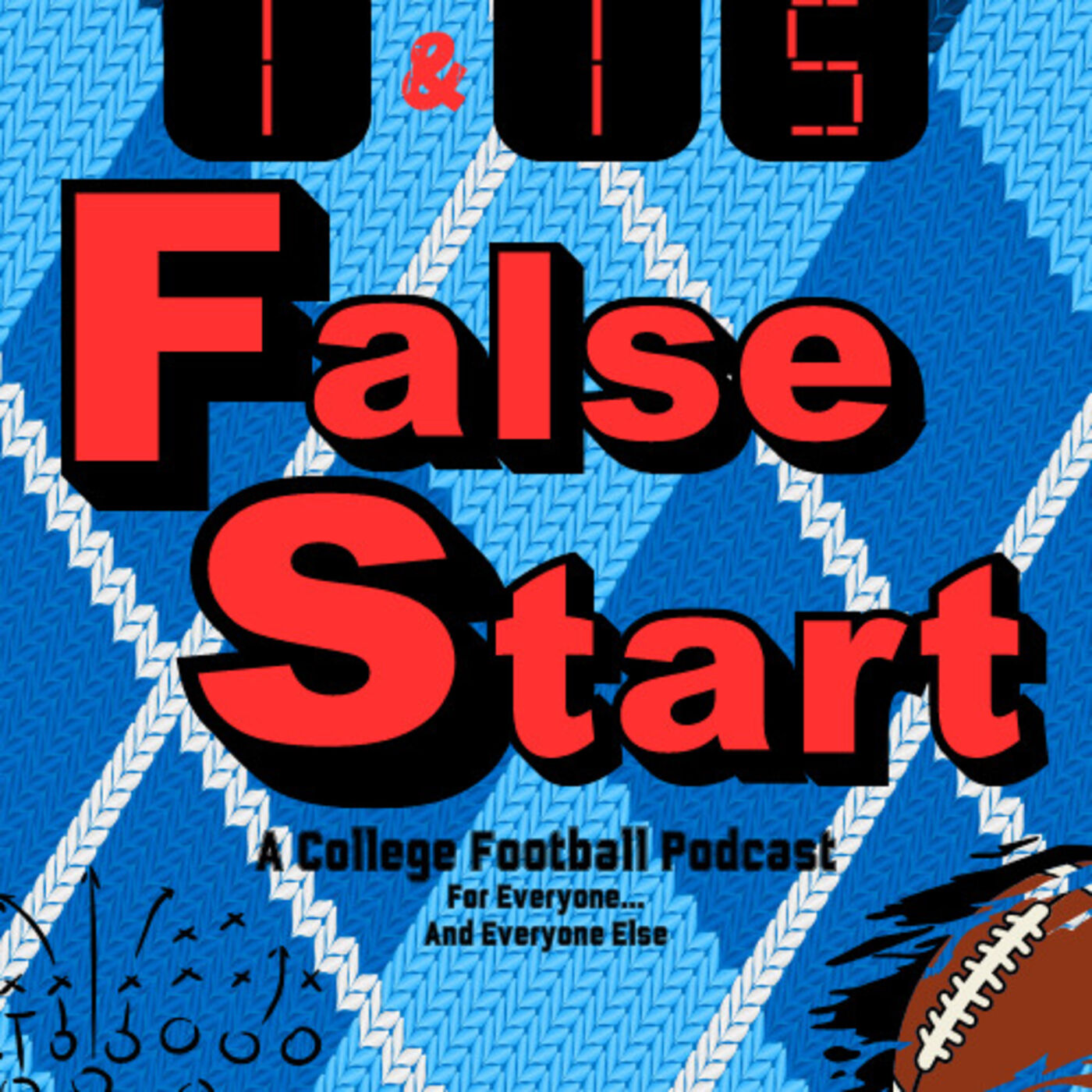 ⁣Episode 5: Week 3 Upsets Brewing, Ranking Pac-12 QBs, Joe Burrow on 2001 Miami, Auburn QB problem