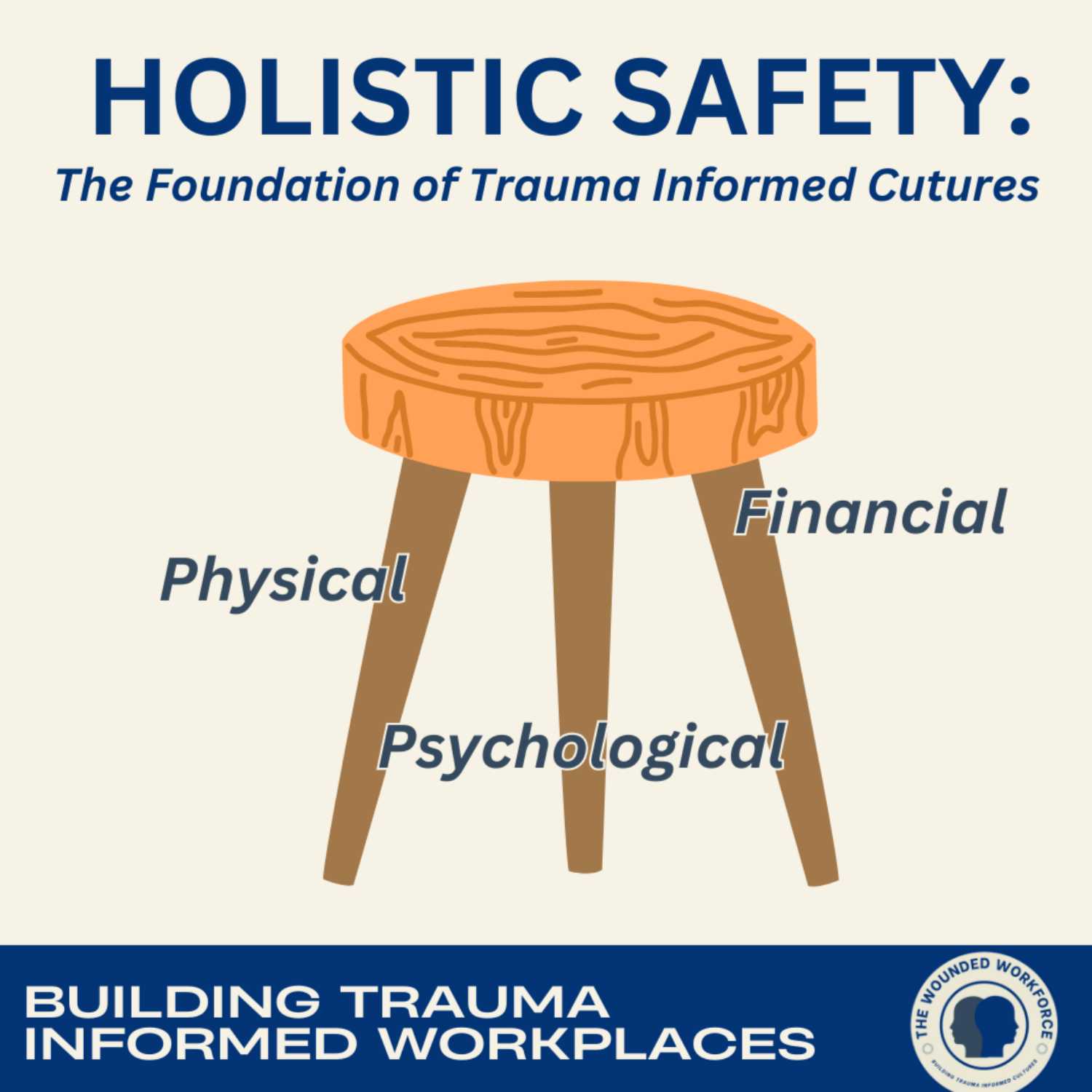 Holistic Safety- the Foundation of Trauma Informed Workplace Cultures