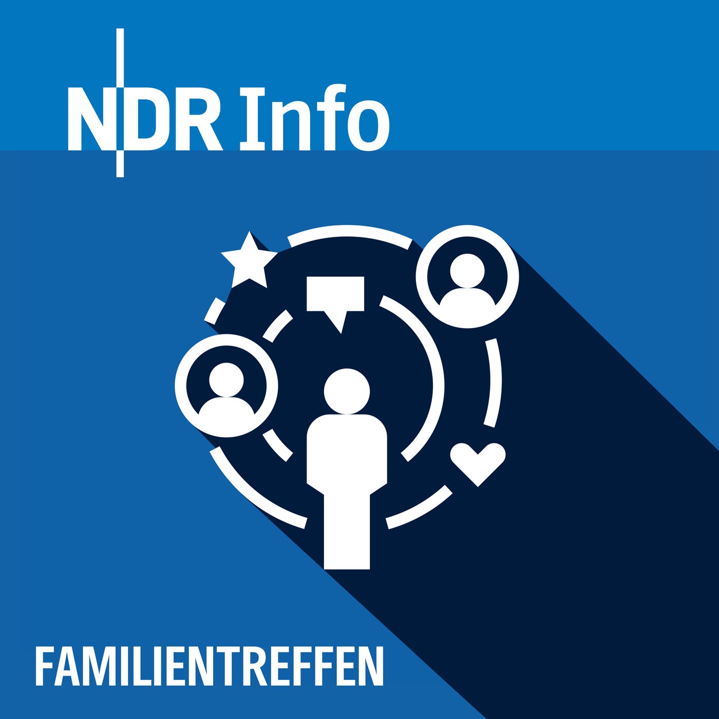 Familientreffen 