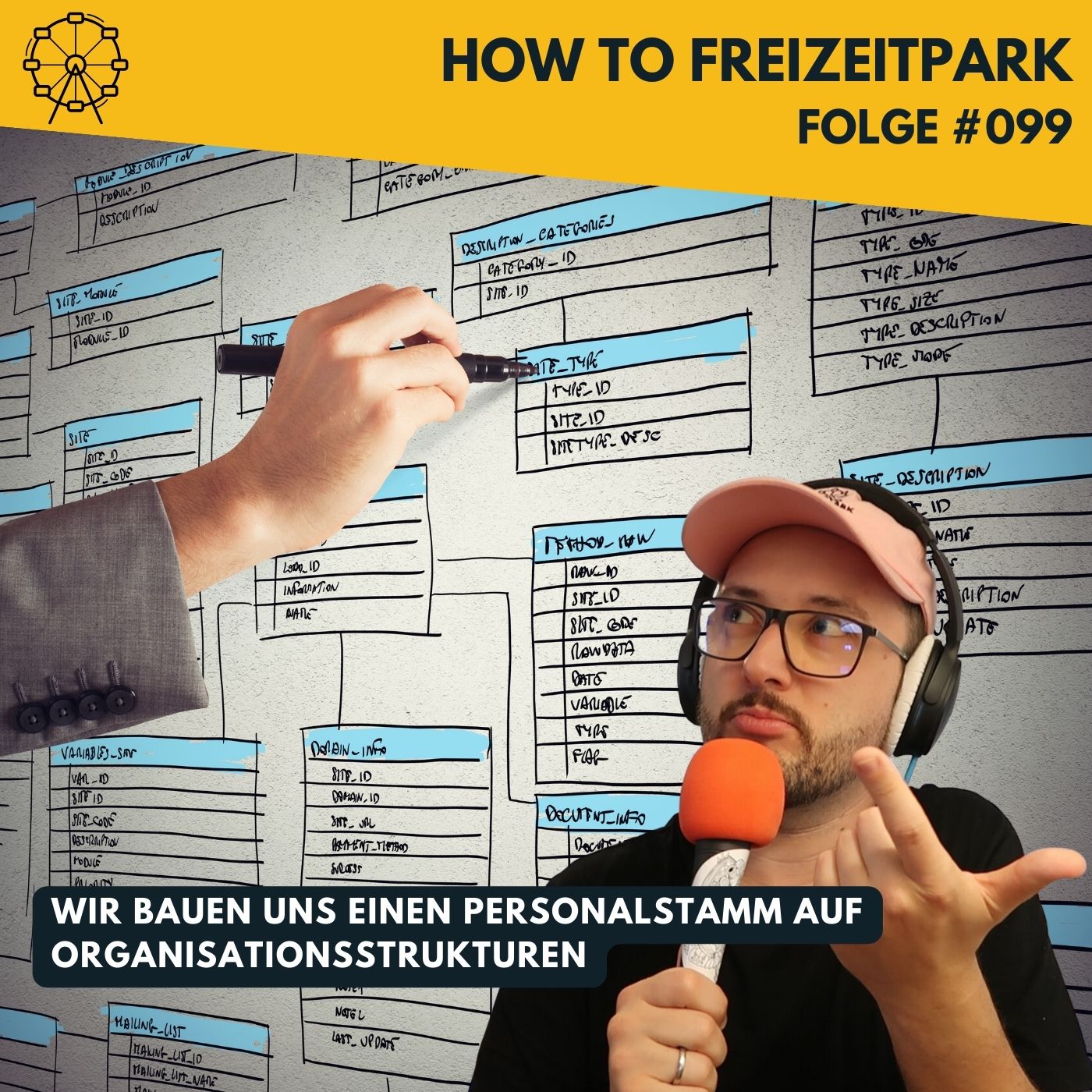 ⁣#099 - Wir bauen uns einen Personalstamm auf