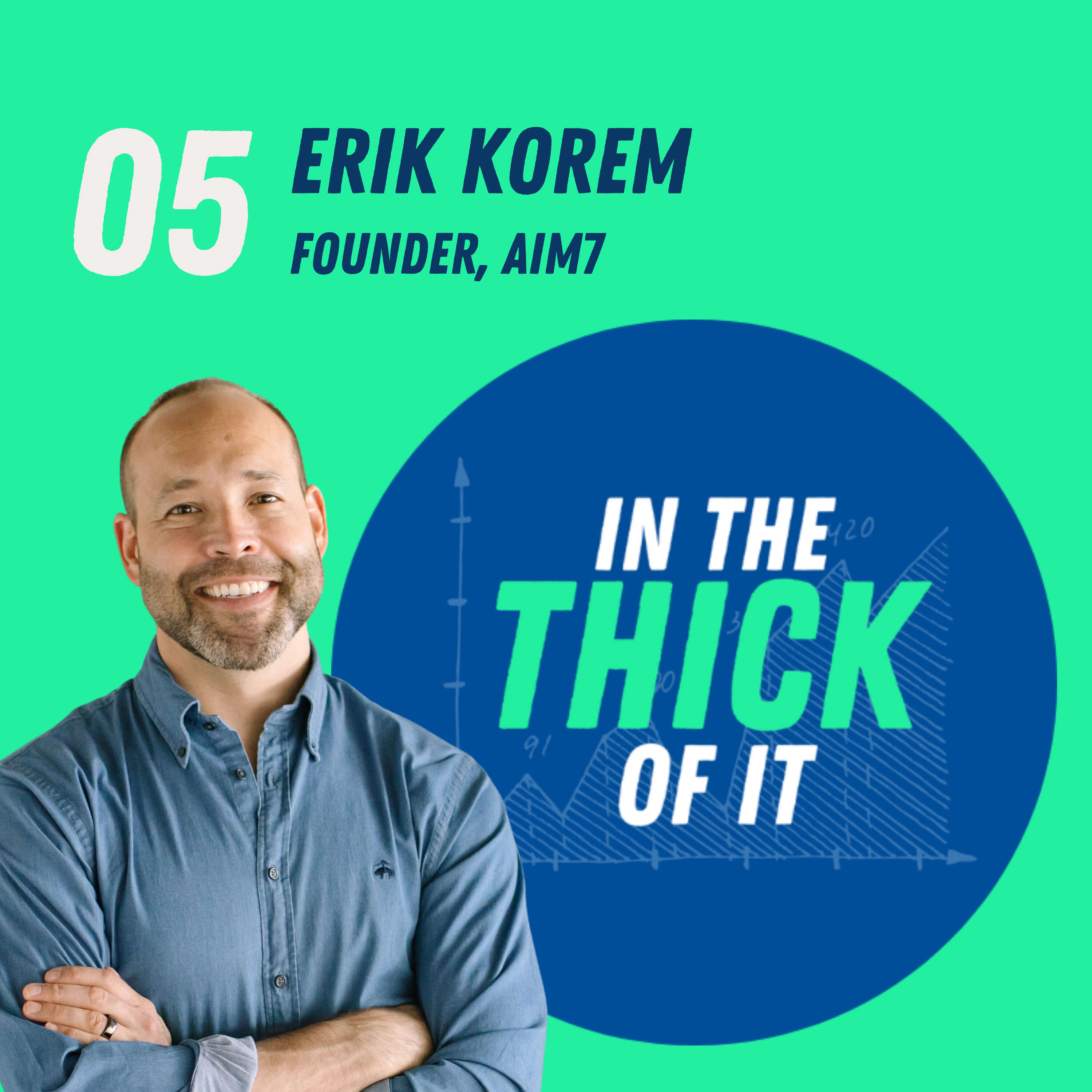 Erik Korem: Founder & CEO, Aim7