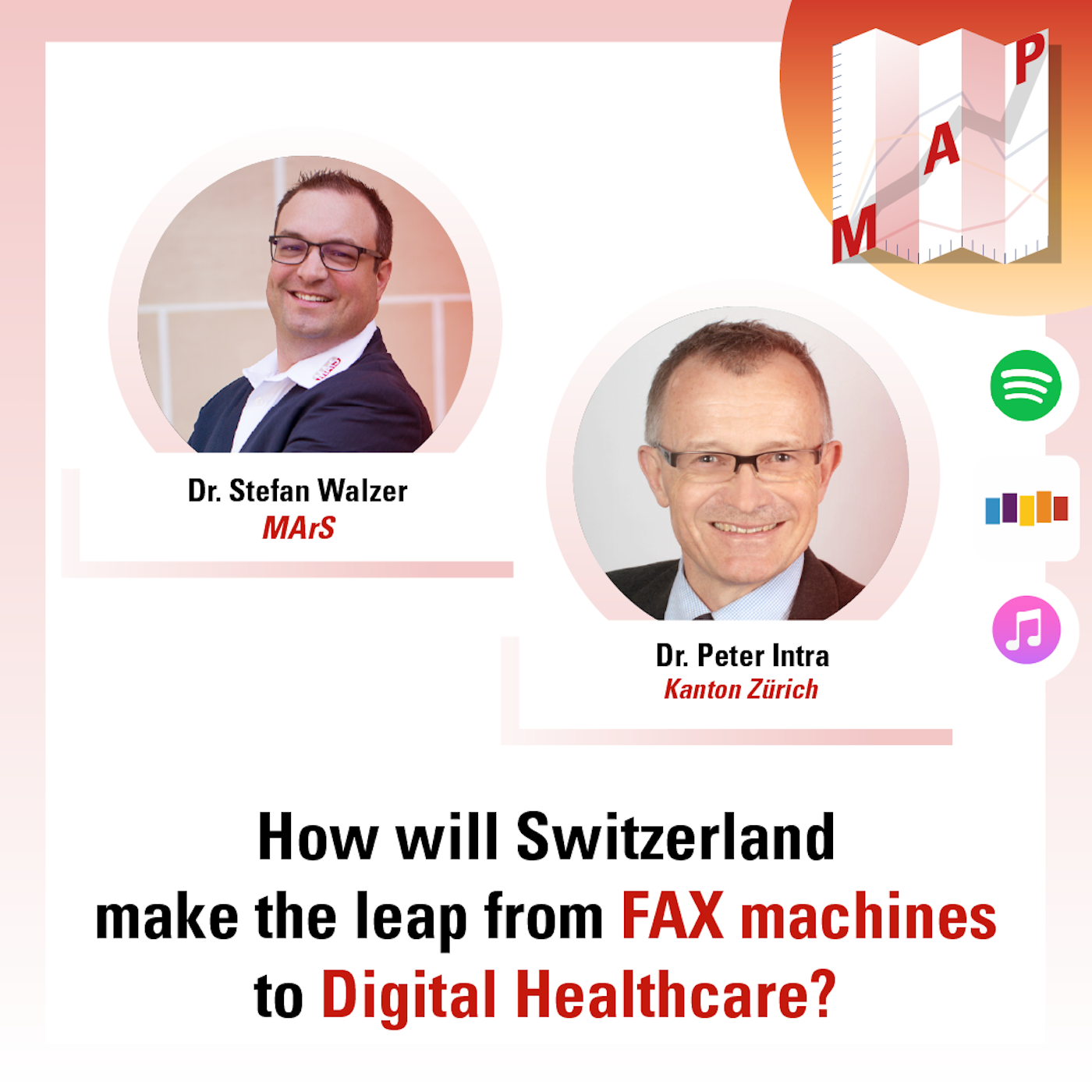 ⁣📠 How will Switzerland make the leap from FAX machines to Digital Healthcare, Dr. Peter Intra?