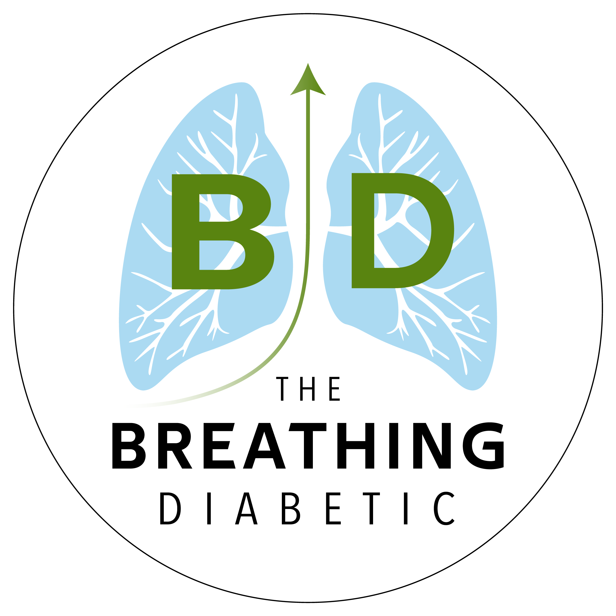 ⁣Mindful vs. Slow Breathing, and How to Know the Nature of All Beings