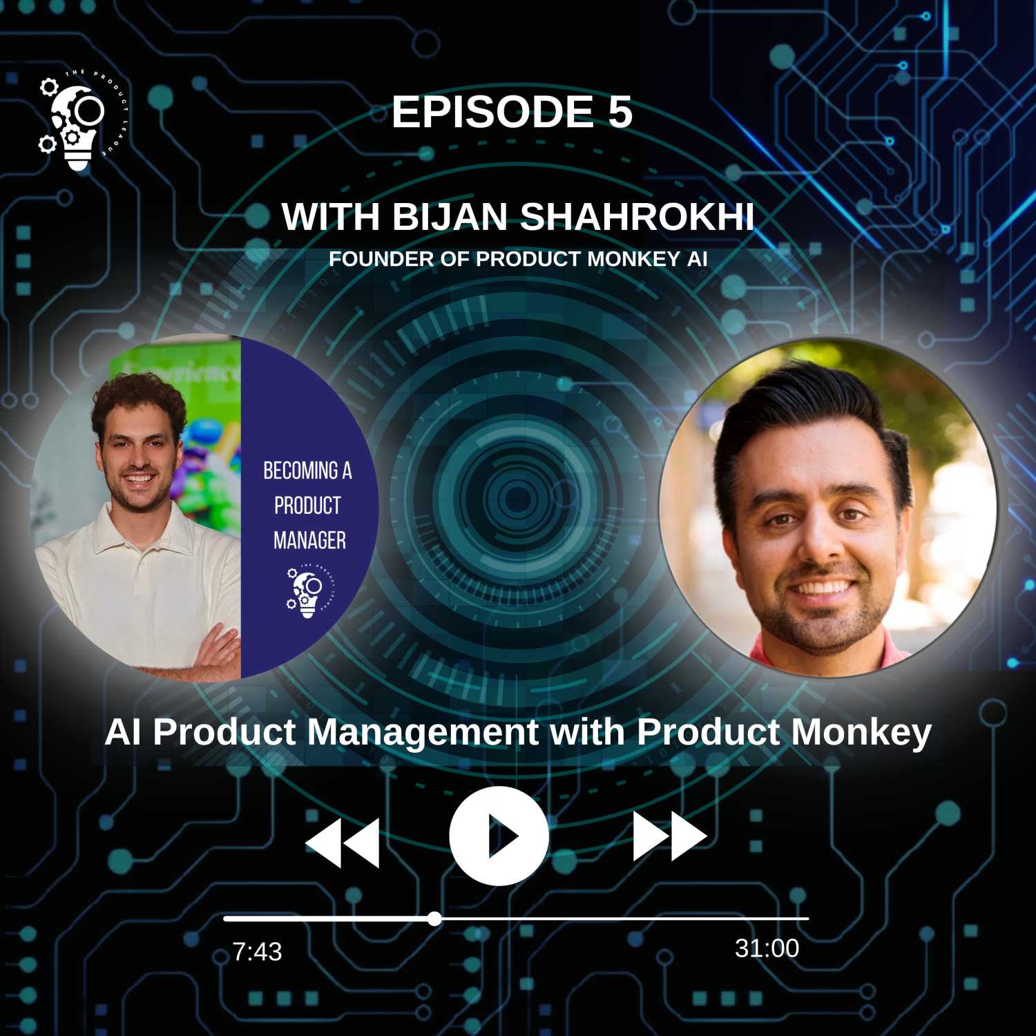 Episode 5: AI Product Management with Product Monkey
