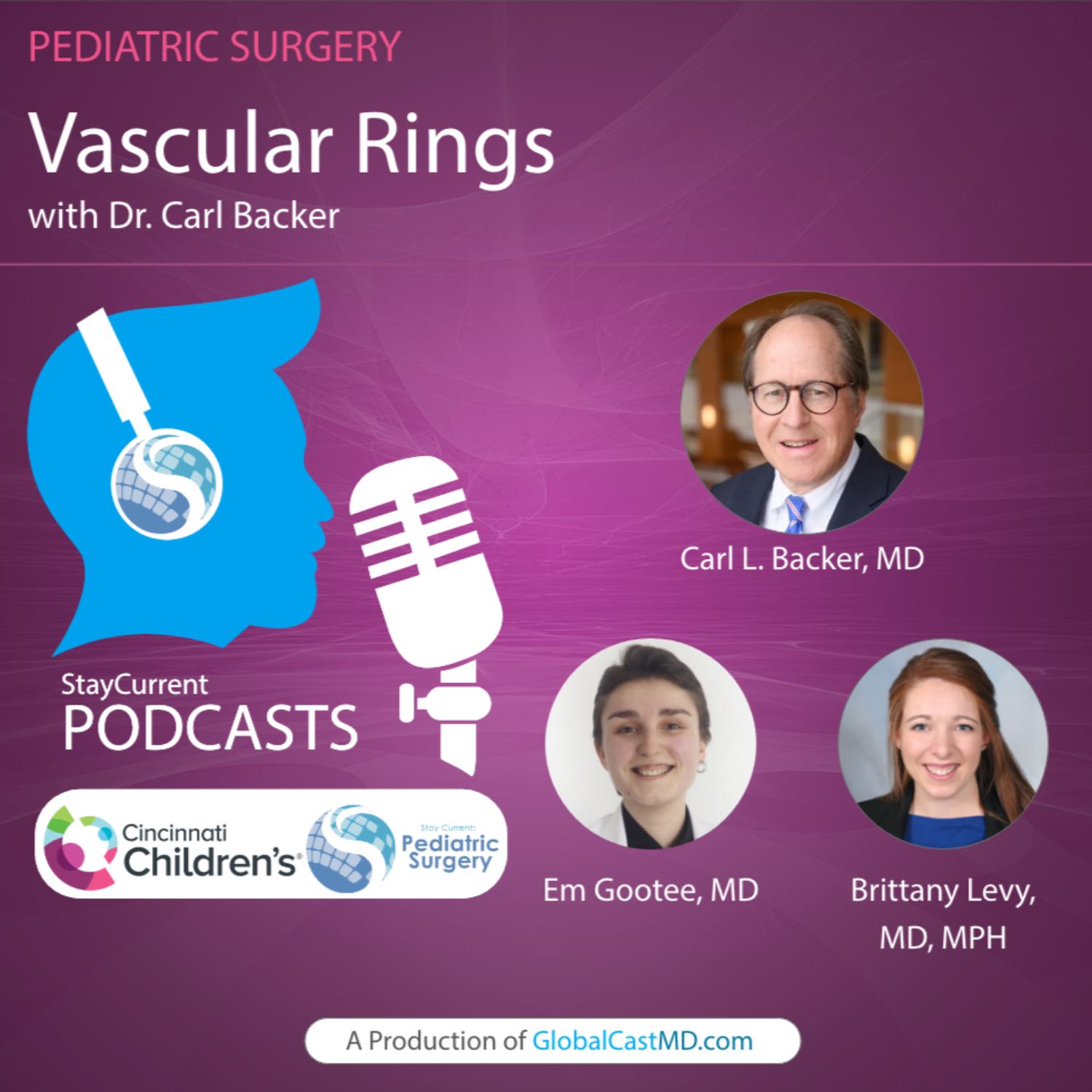 Vascular Rings with Dr. Carl Backer