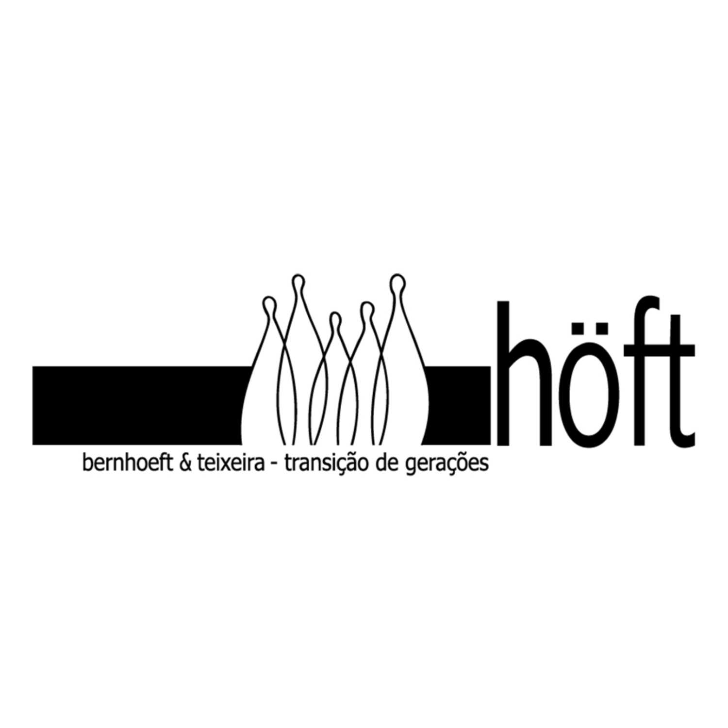 ⁣Hoft - Sucessão e Continuidade na Prática - A trajetória da Família Empresária Trecenti, Grupo LWART