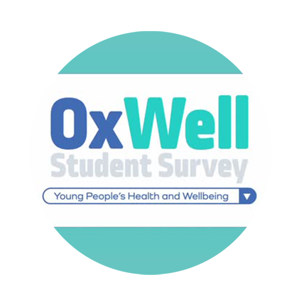 Networks of Care: Insights from the Oxwell Student Survey
