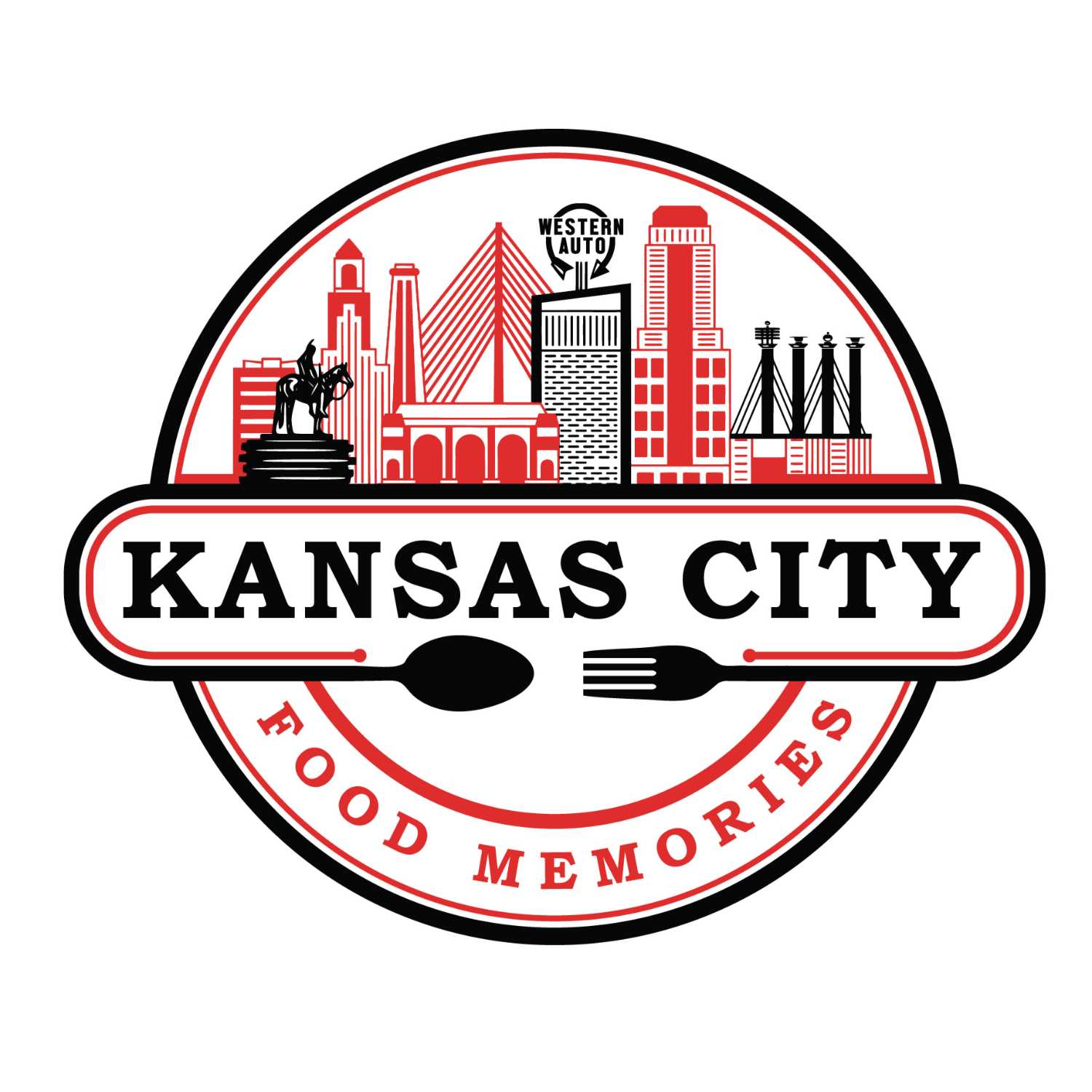 Kansas City Food Memories 