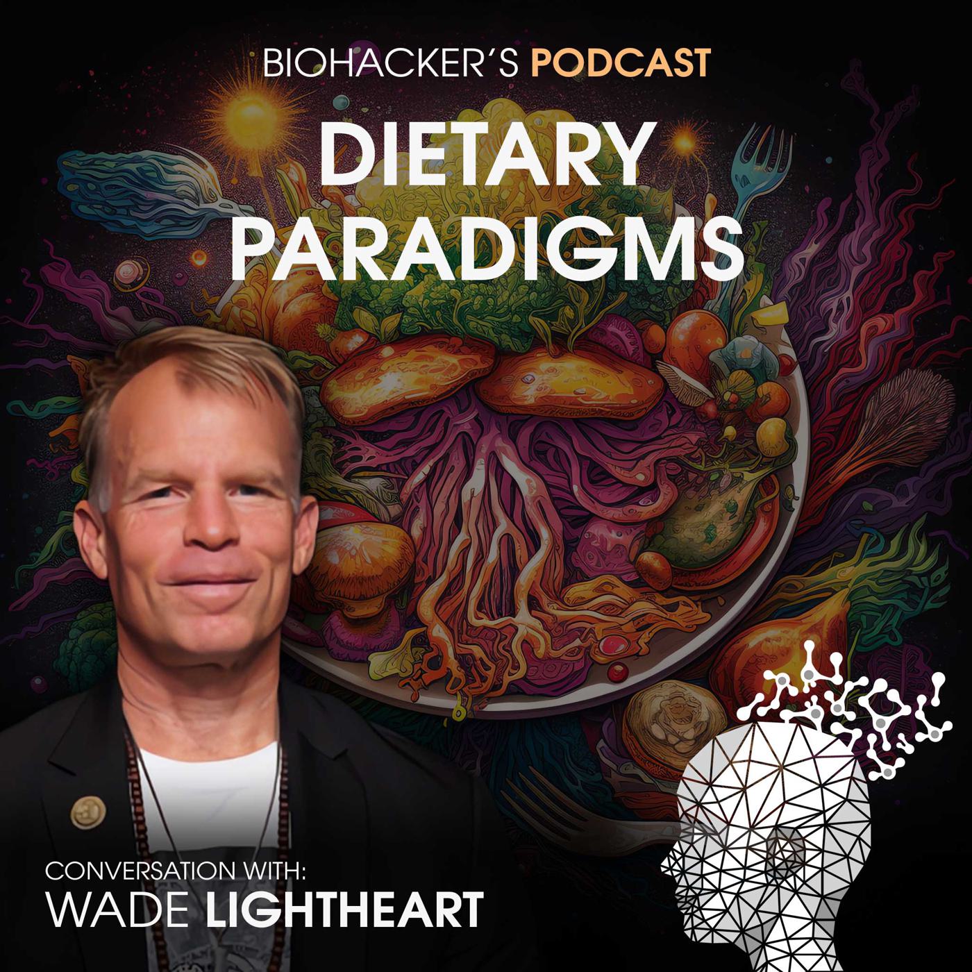 ⁣Dietary Paradigms with Wade Lightheart